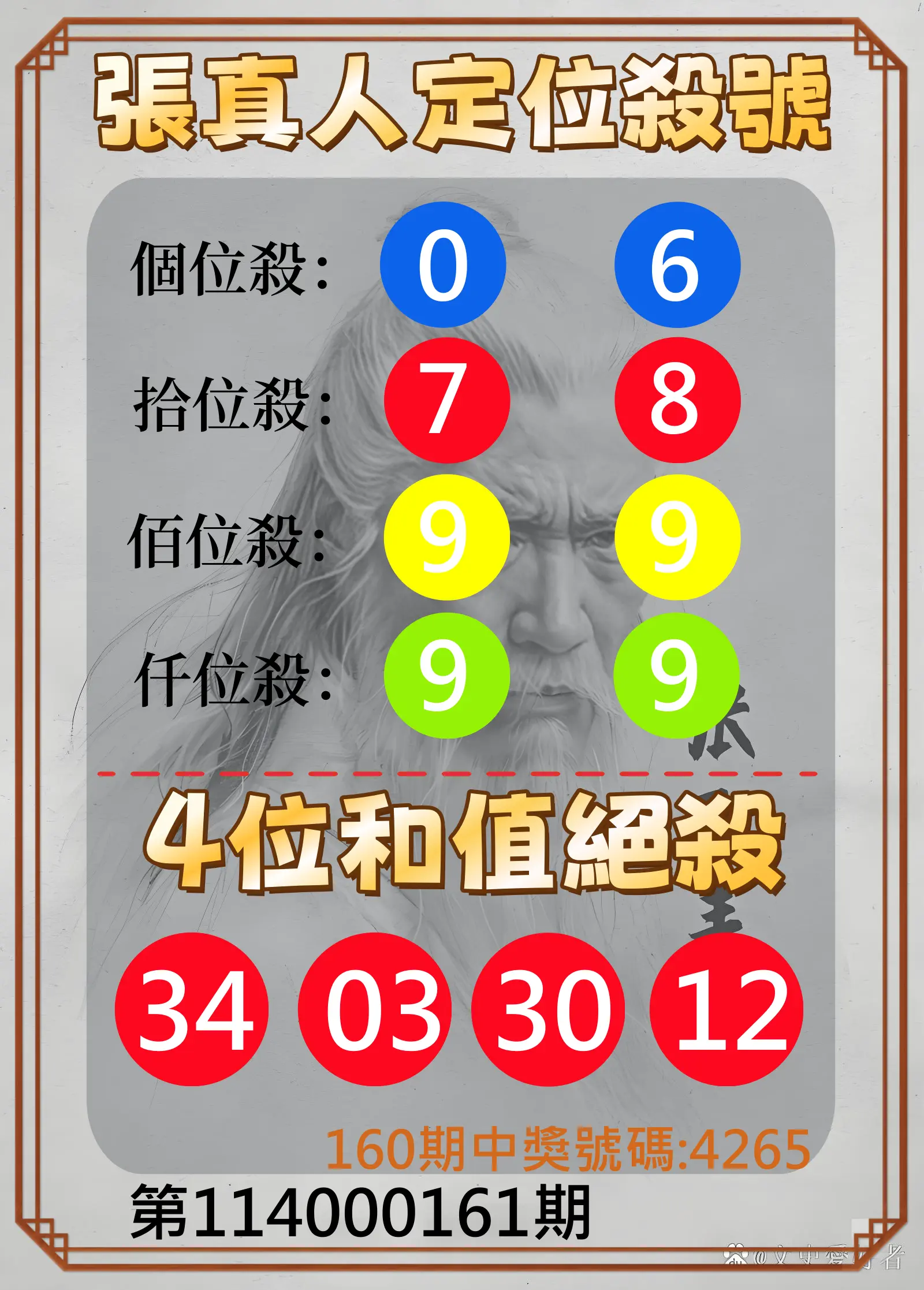4星彩第114000161期(07/04)張真人定位殺號