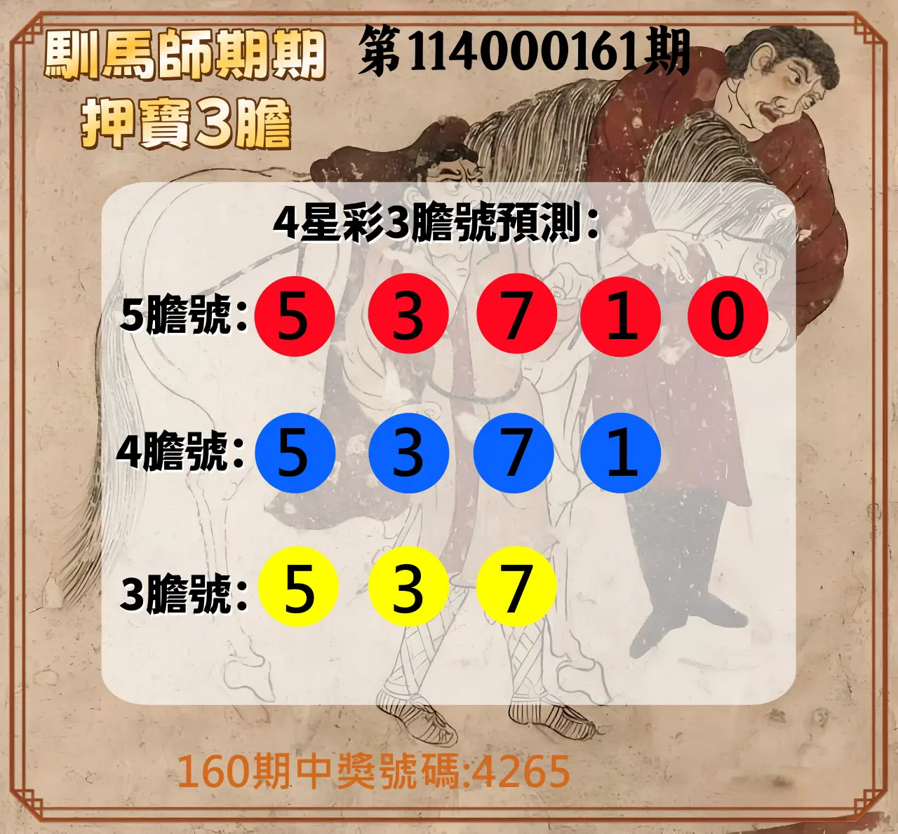 4星彩第114000161期(07/04)馴馬師期期押寶3膽