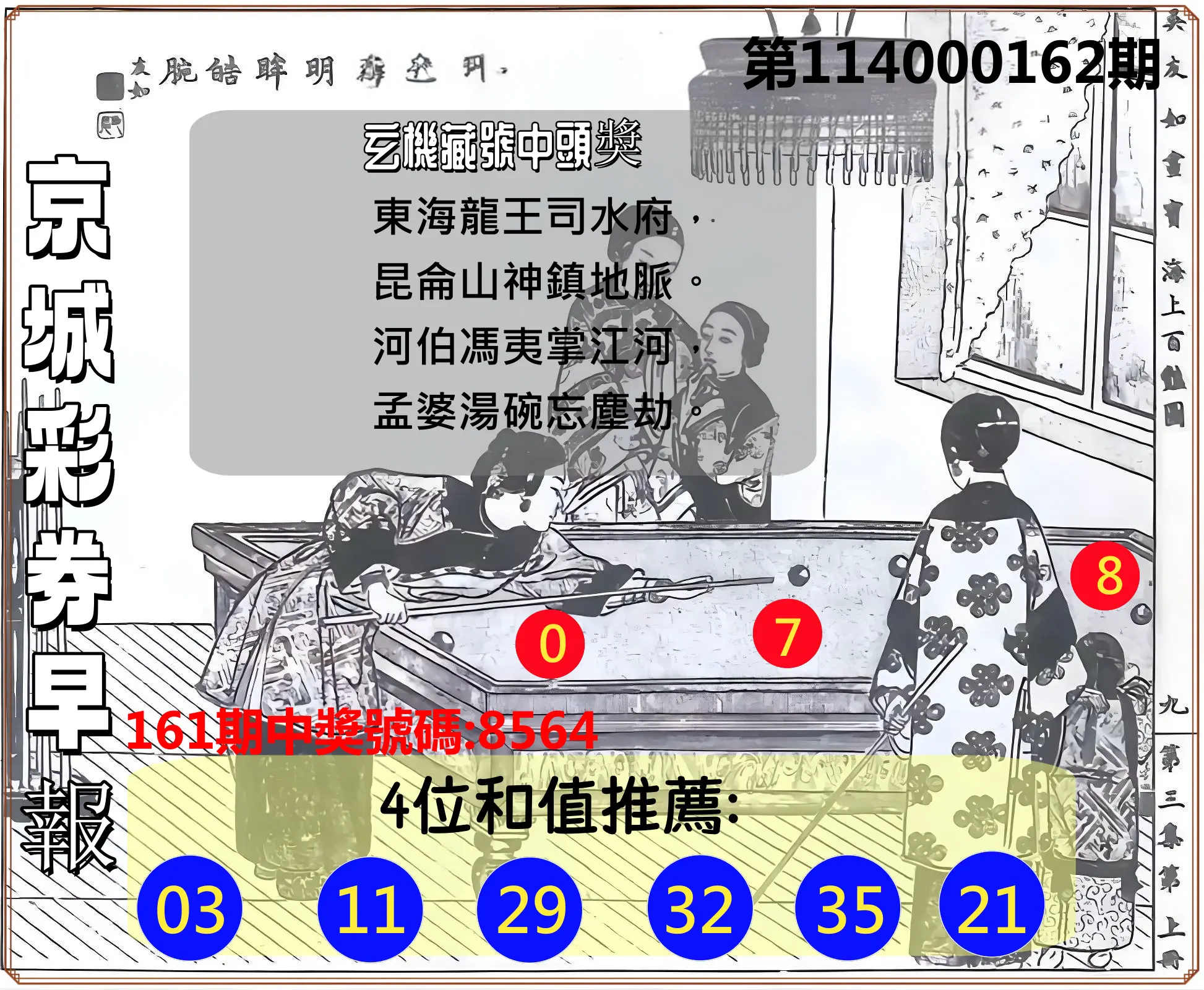 4星彩第114000162期(07/04)京城彩券早報
