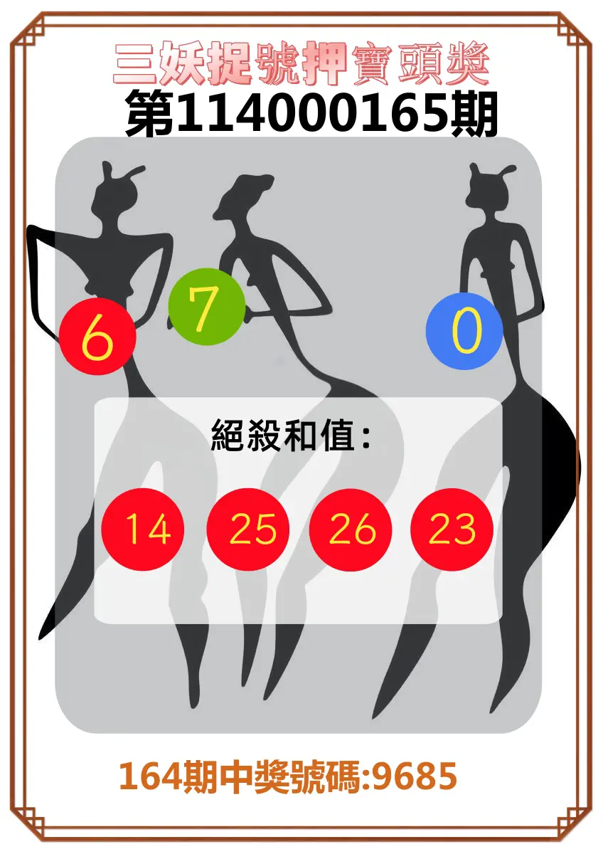 4星彩第114000165期(07/08)三妖捉號押寶頭獎
