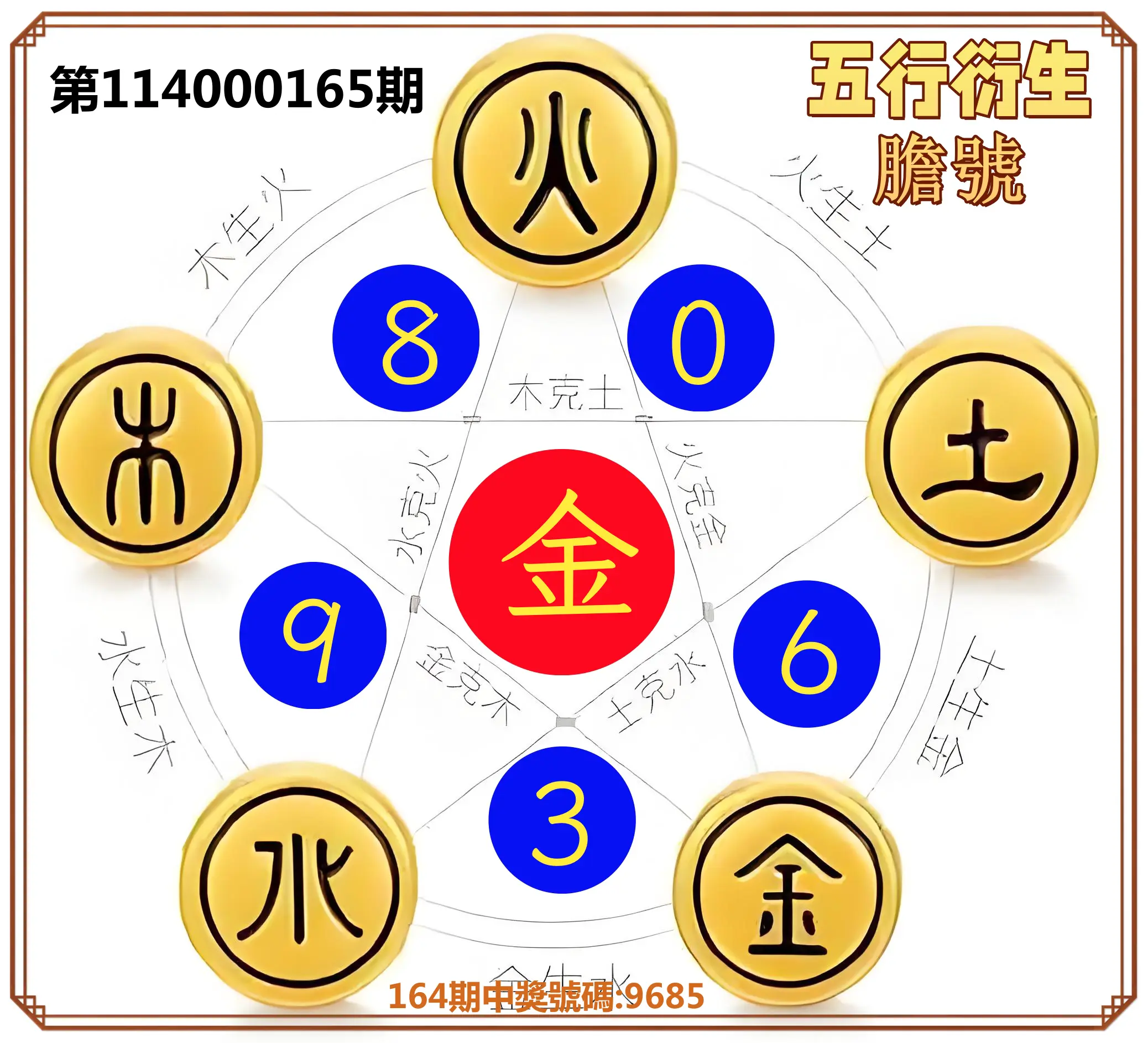 4星彩第114000165期(07/08)五行衍生膽號