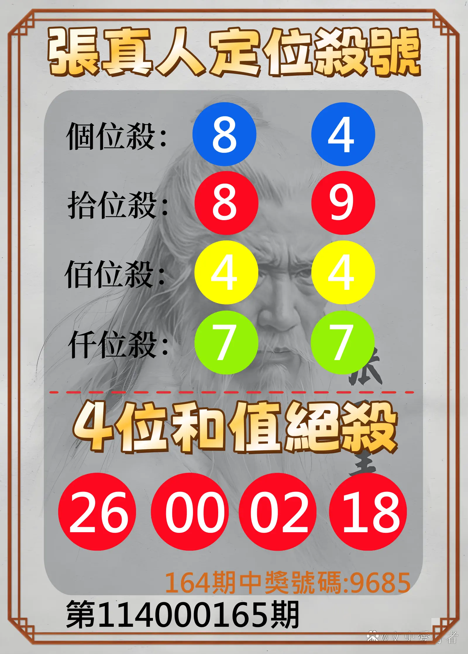 4星彩第114000165期(07/08)張真人定位殺號