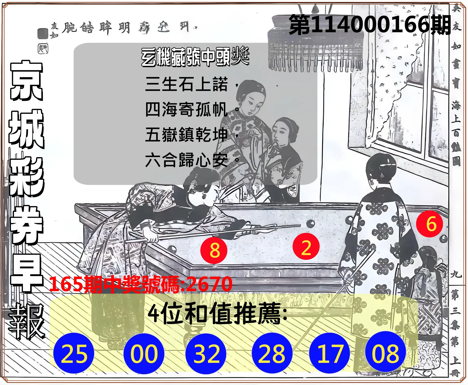 4星彩第114000166期(07/09)京城彩券早報