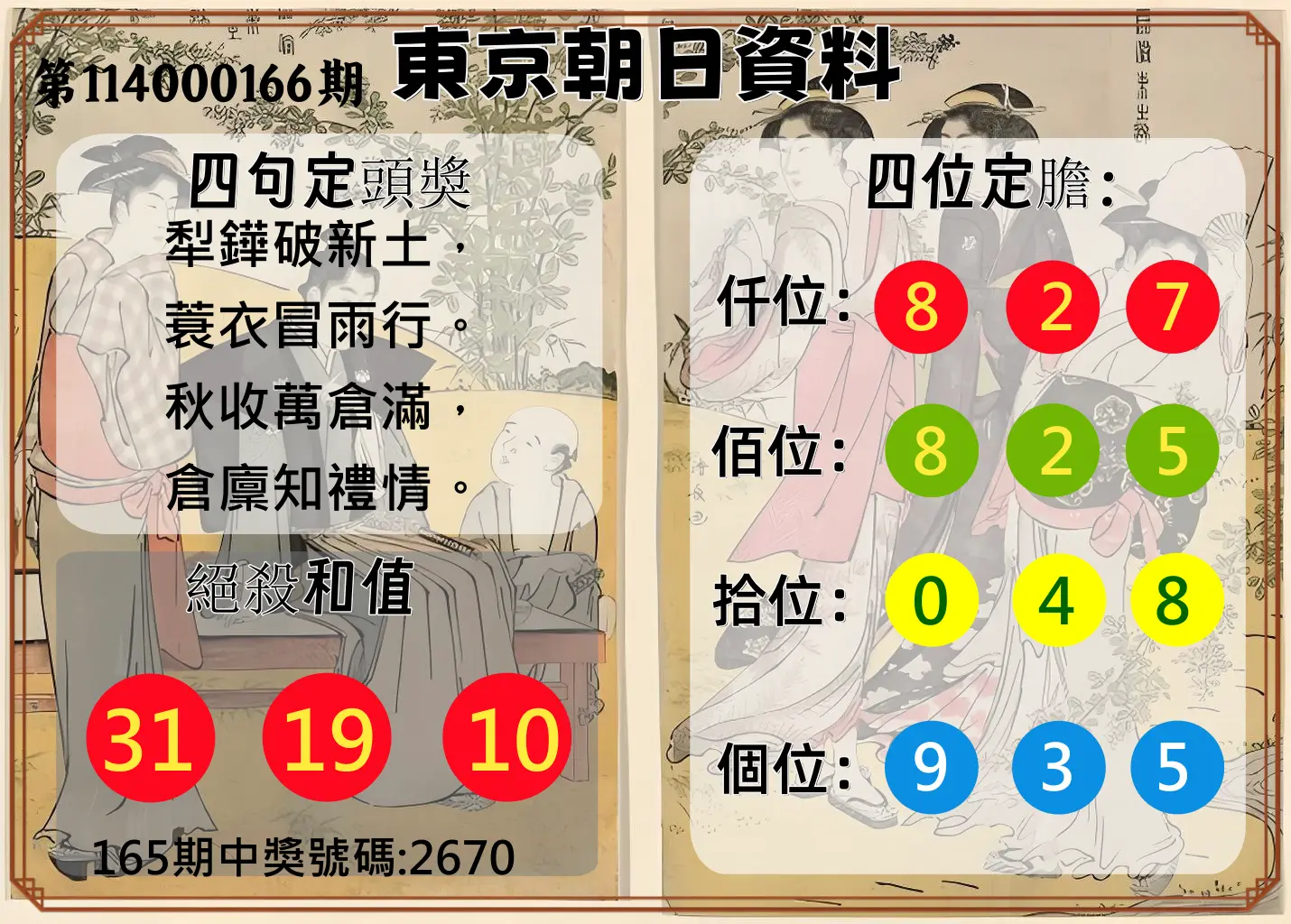 4星彩第114000166期(07/09)東京朝日資料
