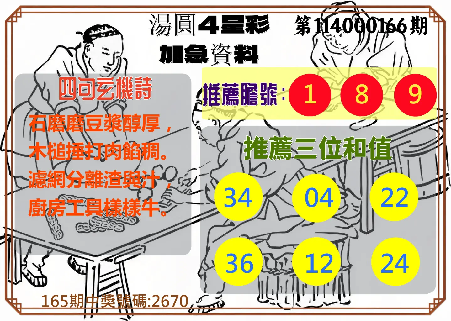 4星彩第114000166期(07/09)湯圓4星彩加急資料
