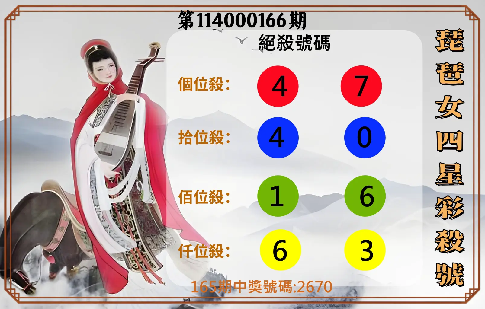 4星彩第114000166期(07/09)琵琶女四星彩殺號