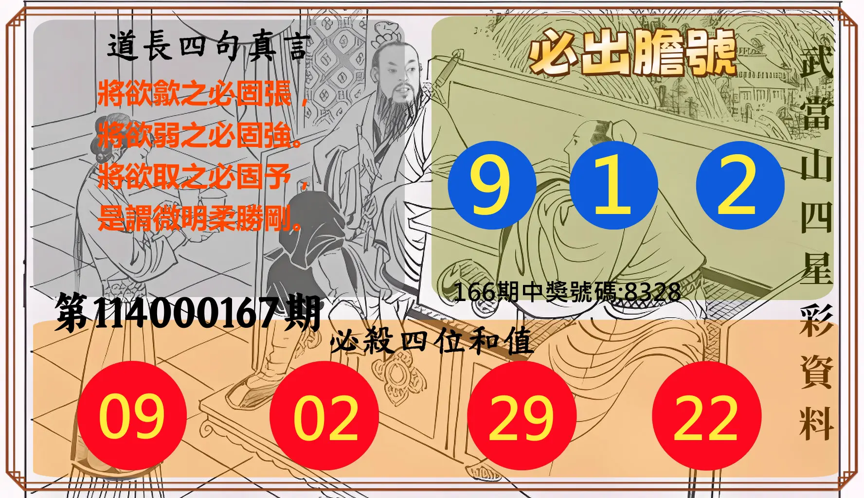 4星彩第114000167期(07/10)武當山四星彩資料