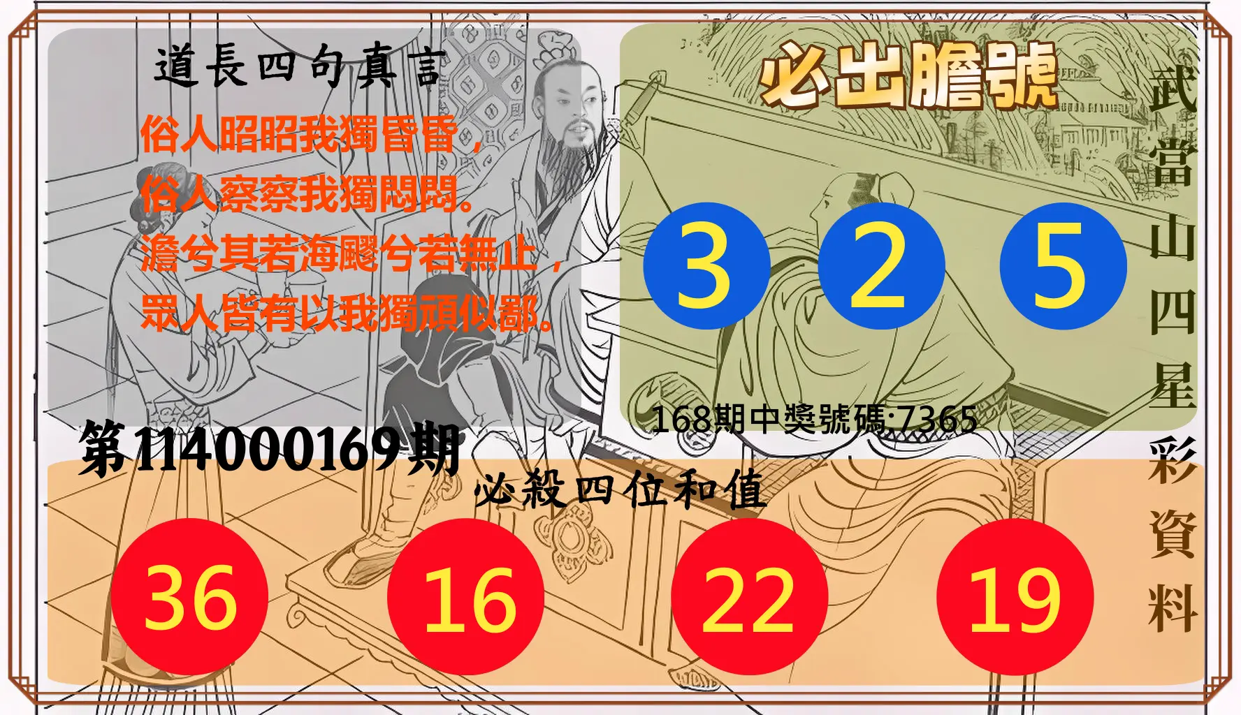 4星彩第114000169期(07/12)武當山四星彩資料