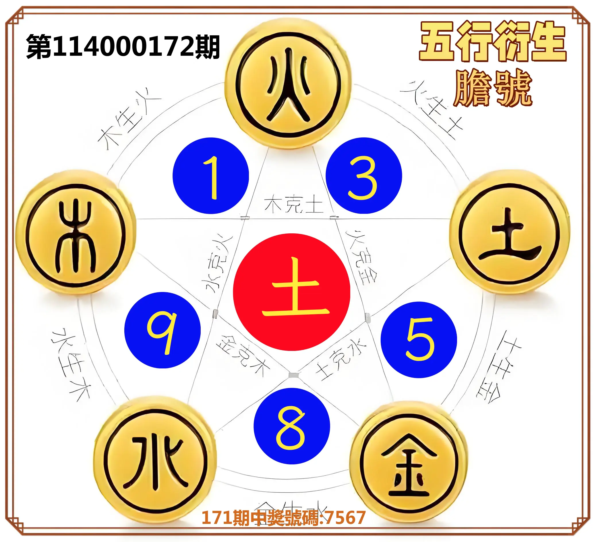 4星彩第114000172期(07/16)五行衍生膽號