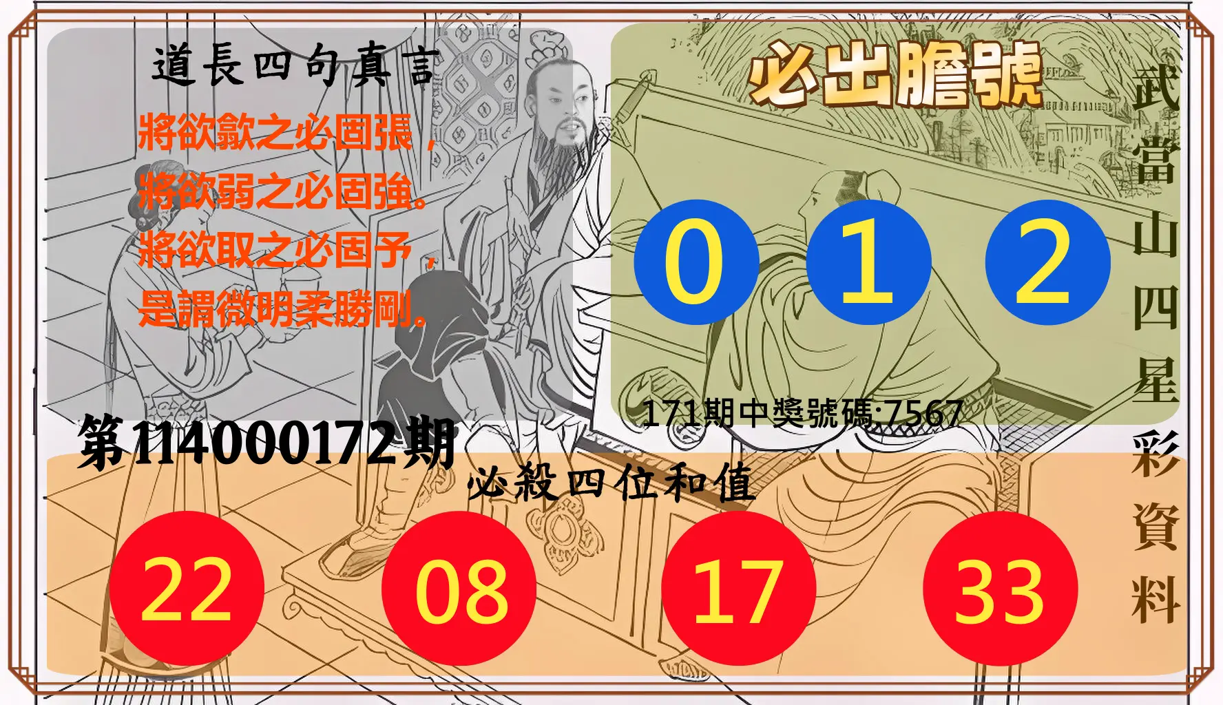 4星彩第114000172期(07/16)武當山四星彩資料