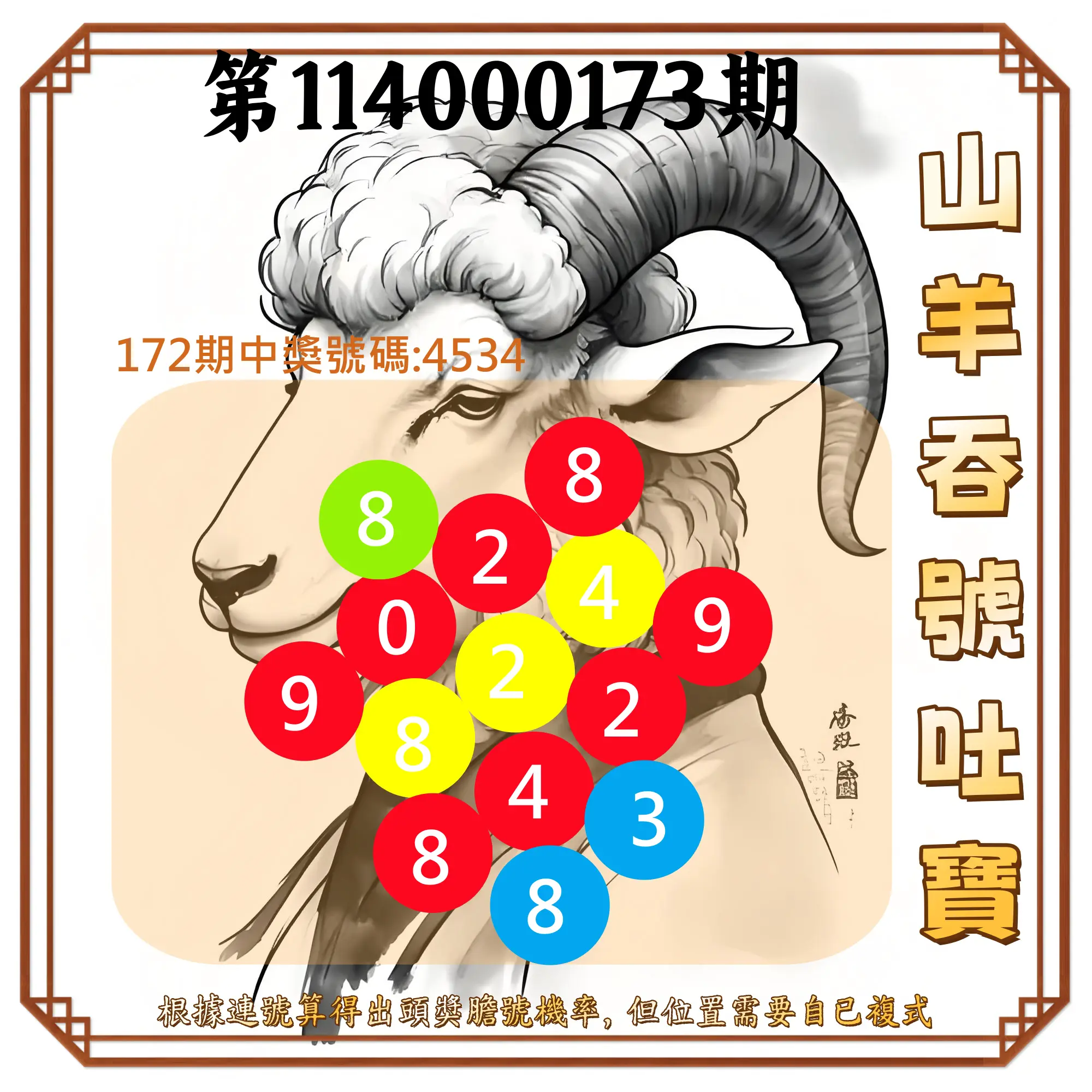 4星彩第114000173期(07/17)山羊吞號吐寶