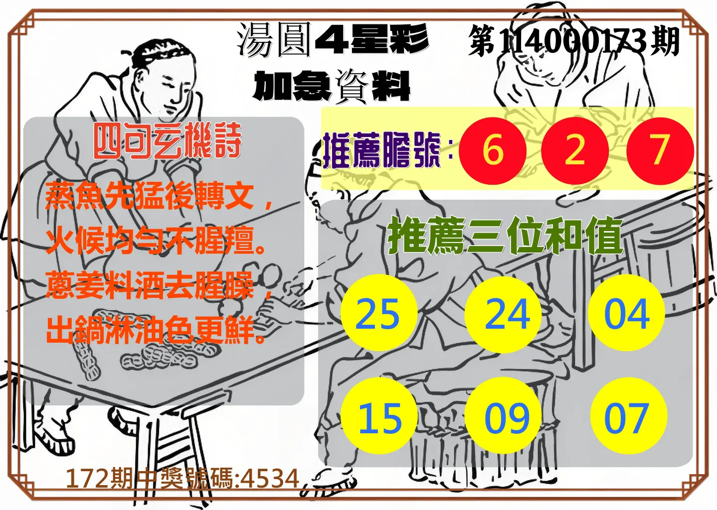 4星彩第114000173期(07/17)湯圓4星彩加急資料