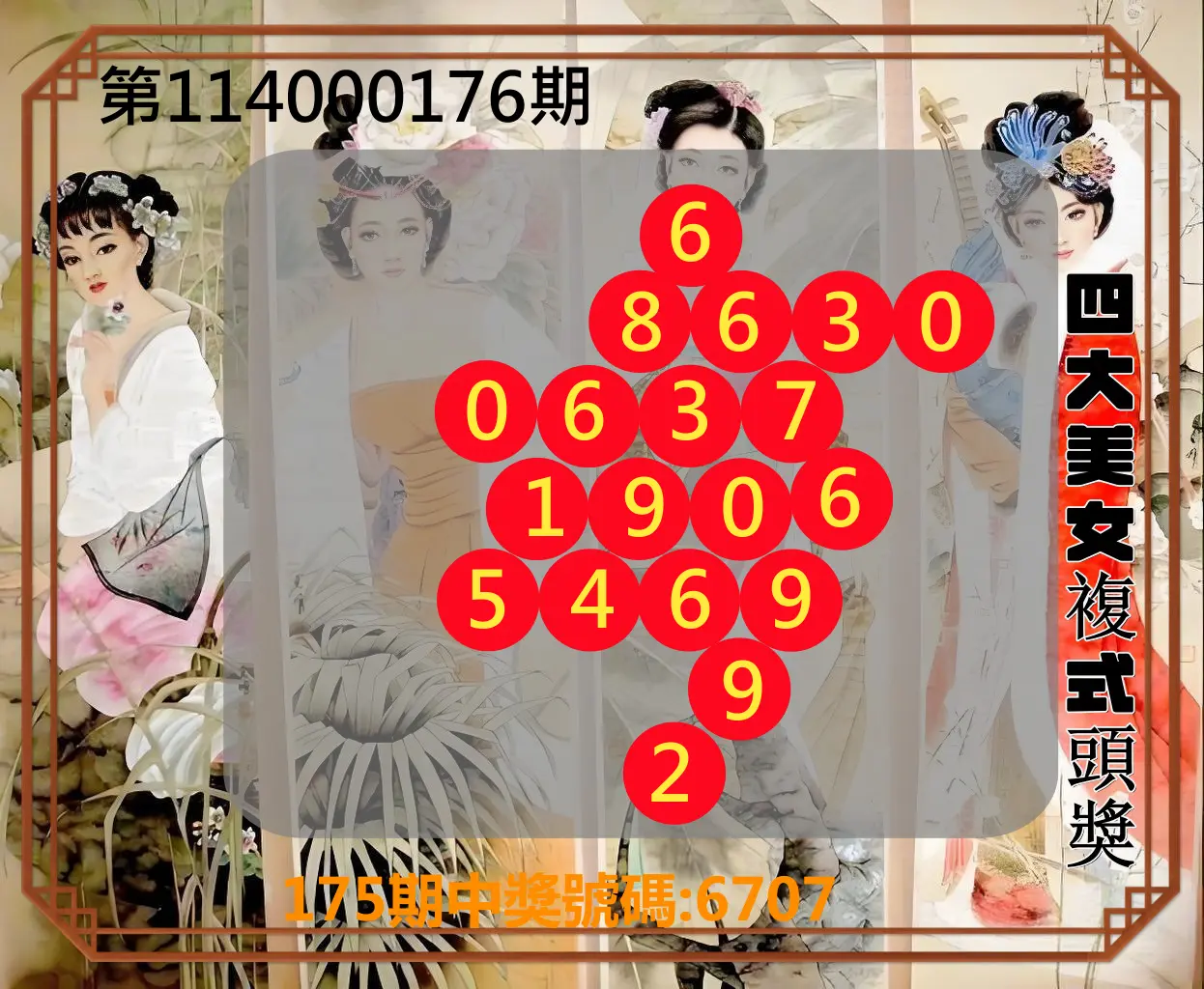 4星彩第114000176期(07/21)四大美女複式頭獎