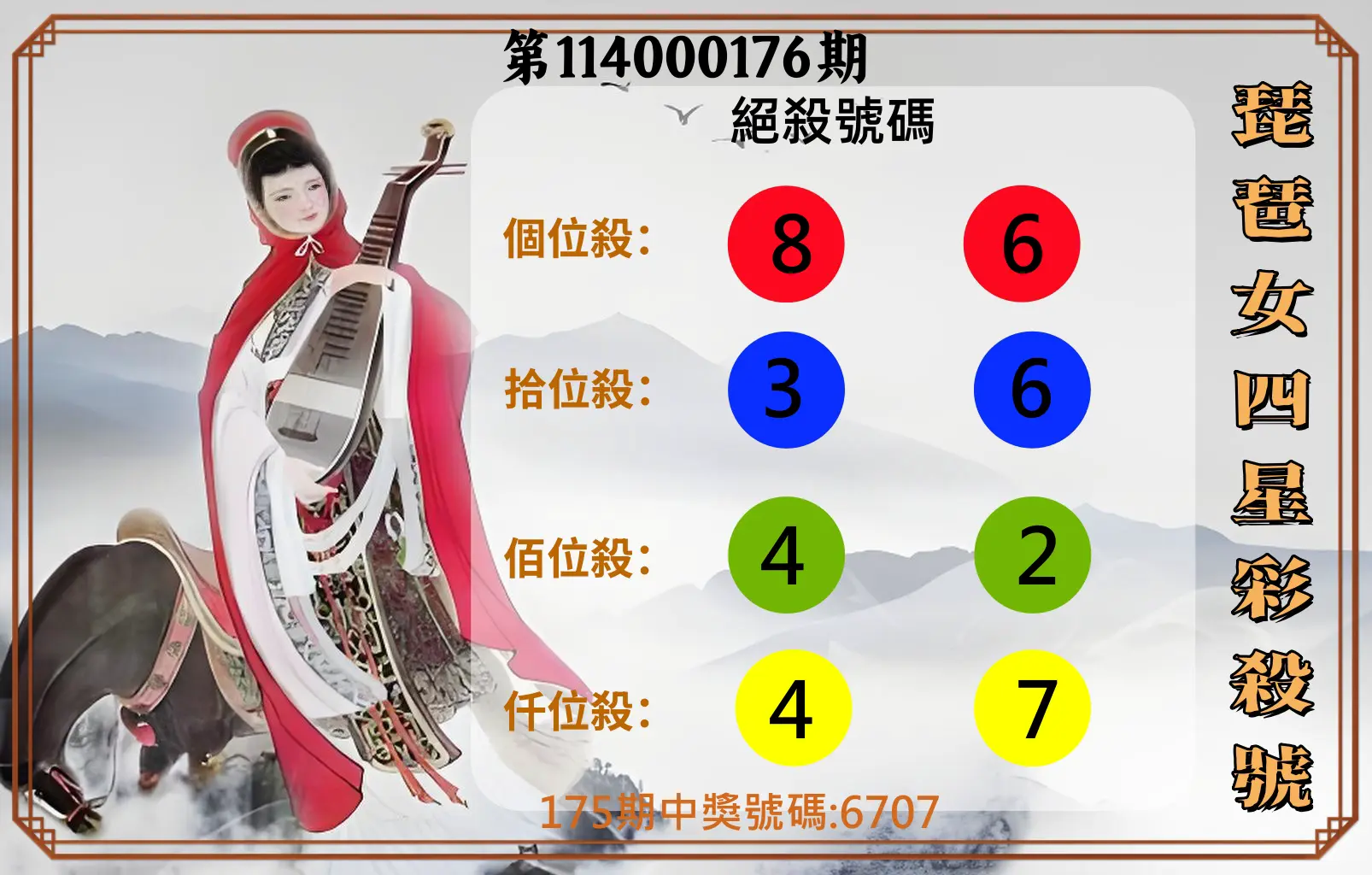 4星彩第114000176期(07/21)琵琶女四星彩殺號