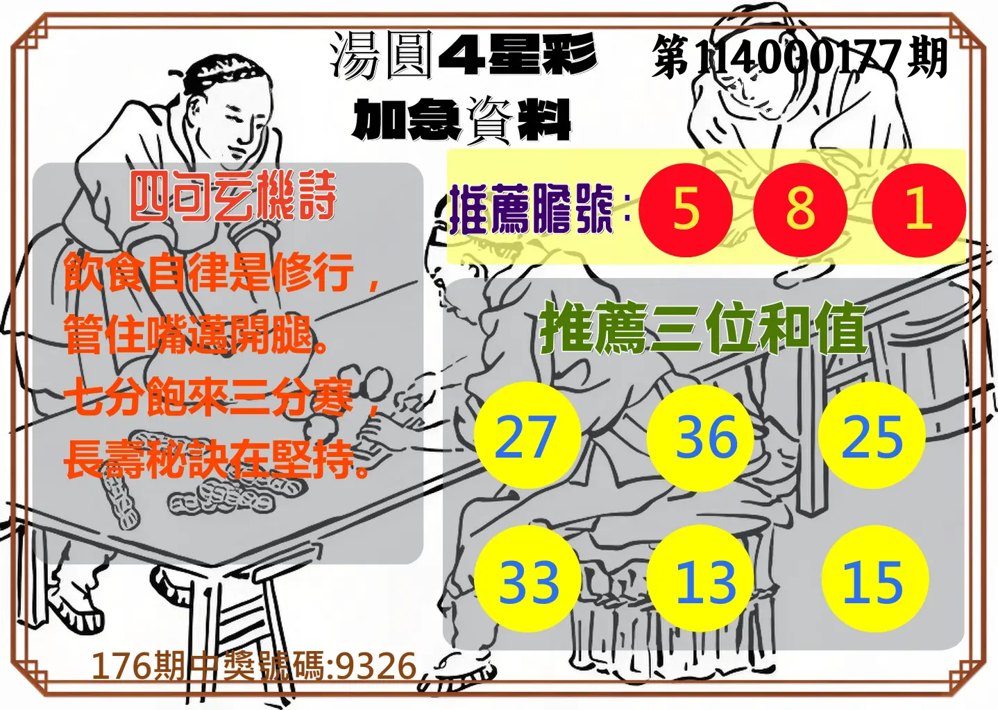 4星彩第114000177期(07/22)湯圓4星彩加急資料