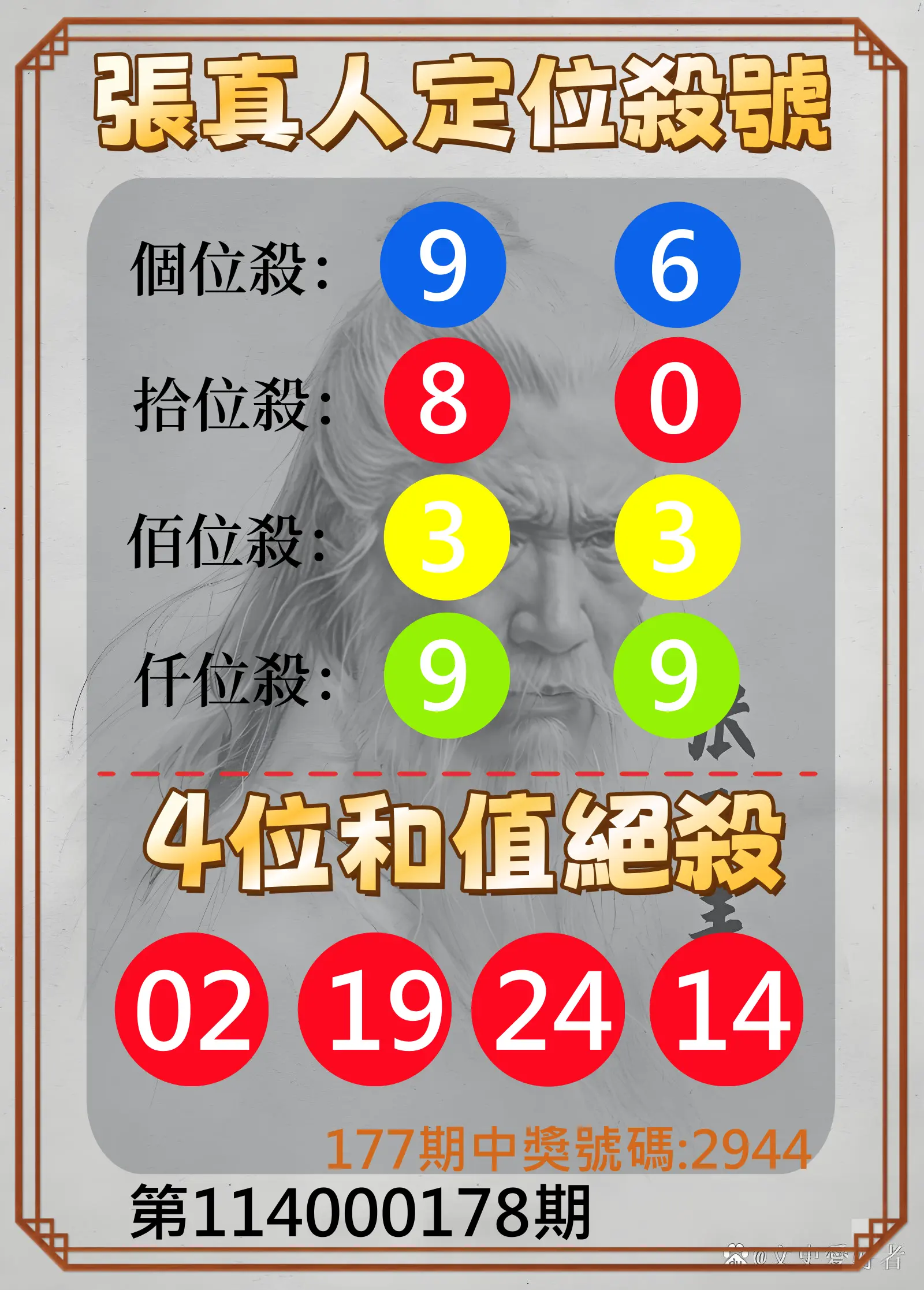 4星彩第114000178期(07/23)張真人定位殺號