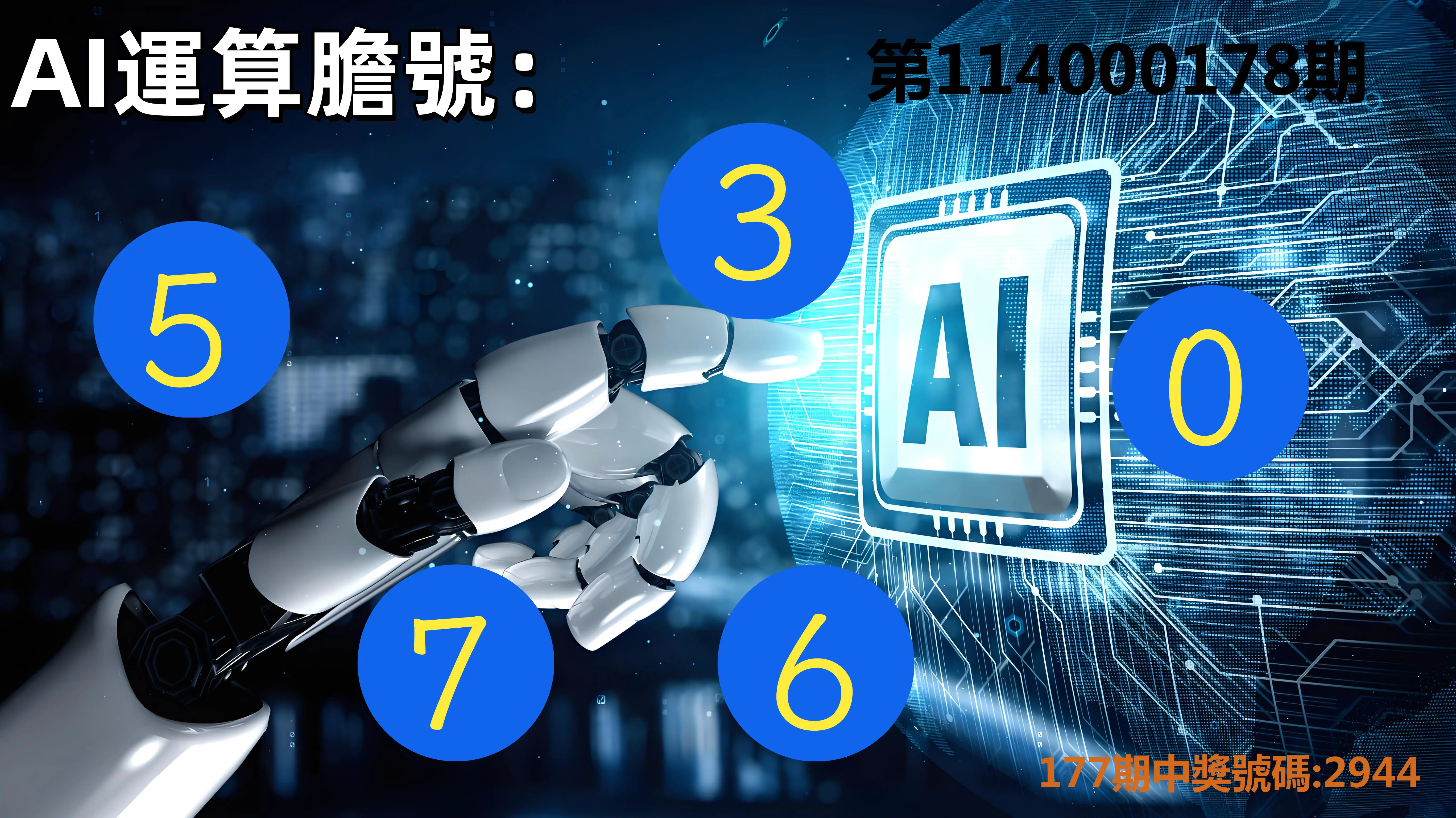 4星彩第114000178期(07/23)AI運算膽號