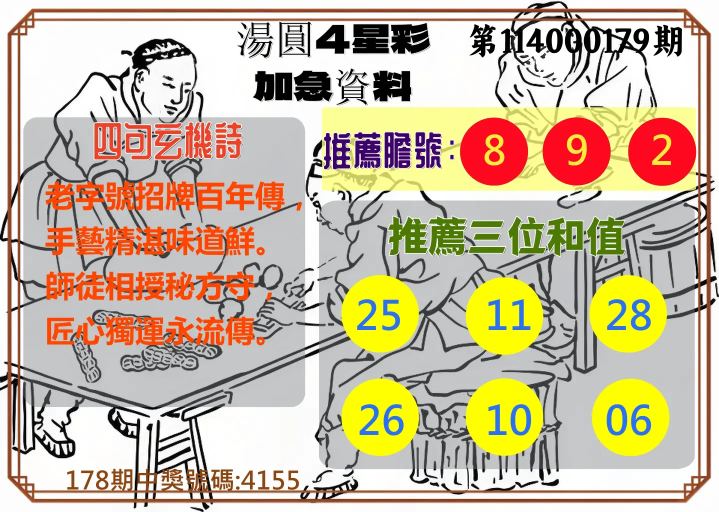 4星彩第114000179期(07/24)湯圓4星彩加急資料