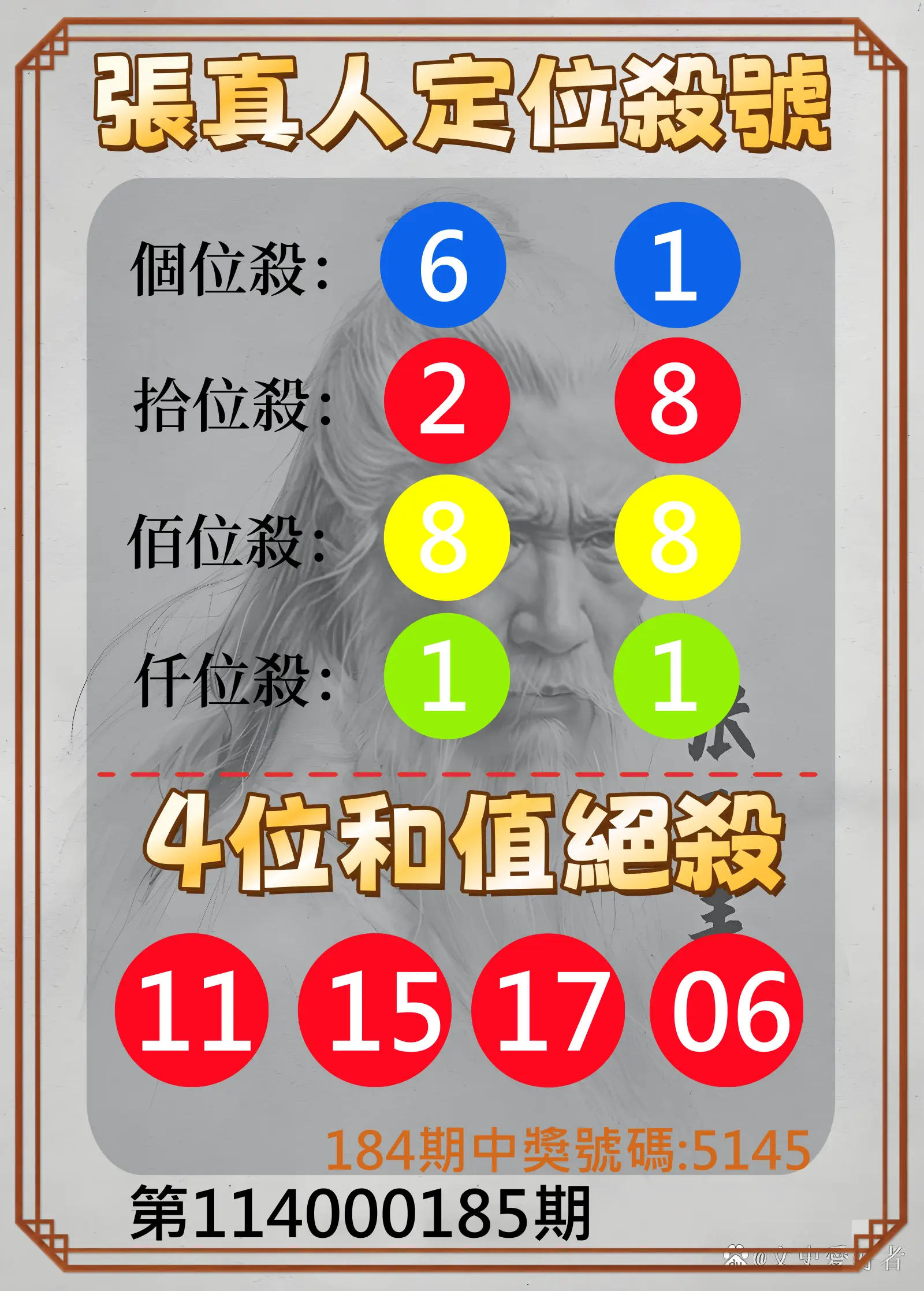 4星彩第114000185期(07/31)張真人定位殺號