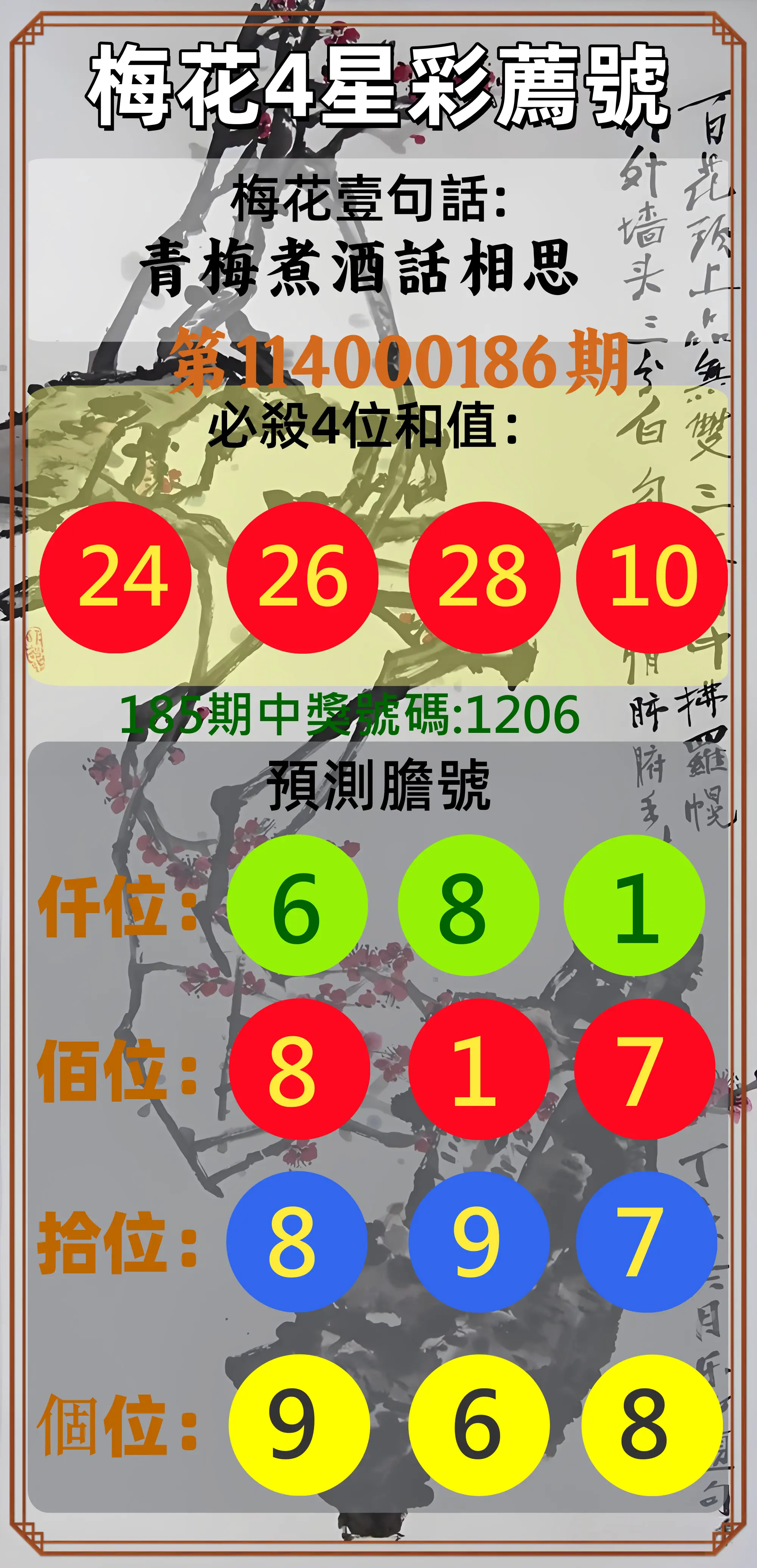 4星彩第114000186期(08/01)梅花4星彩薦號