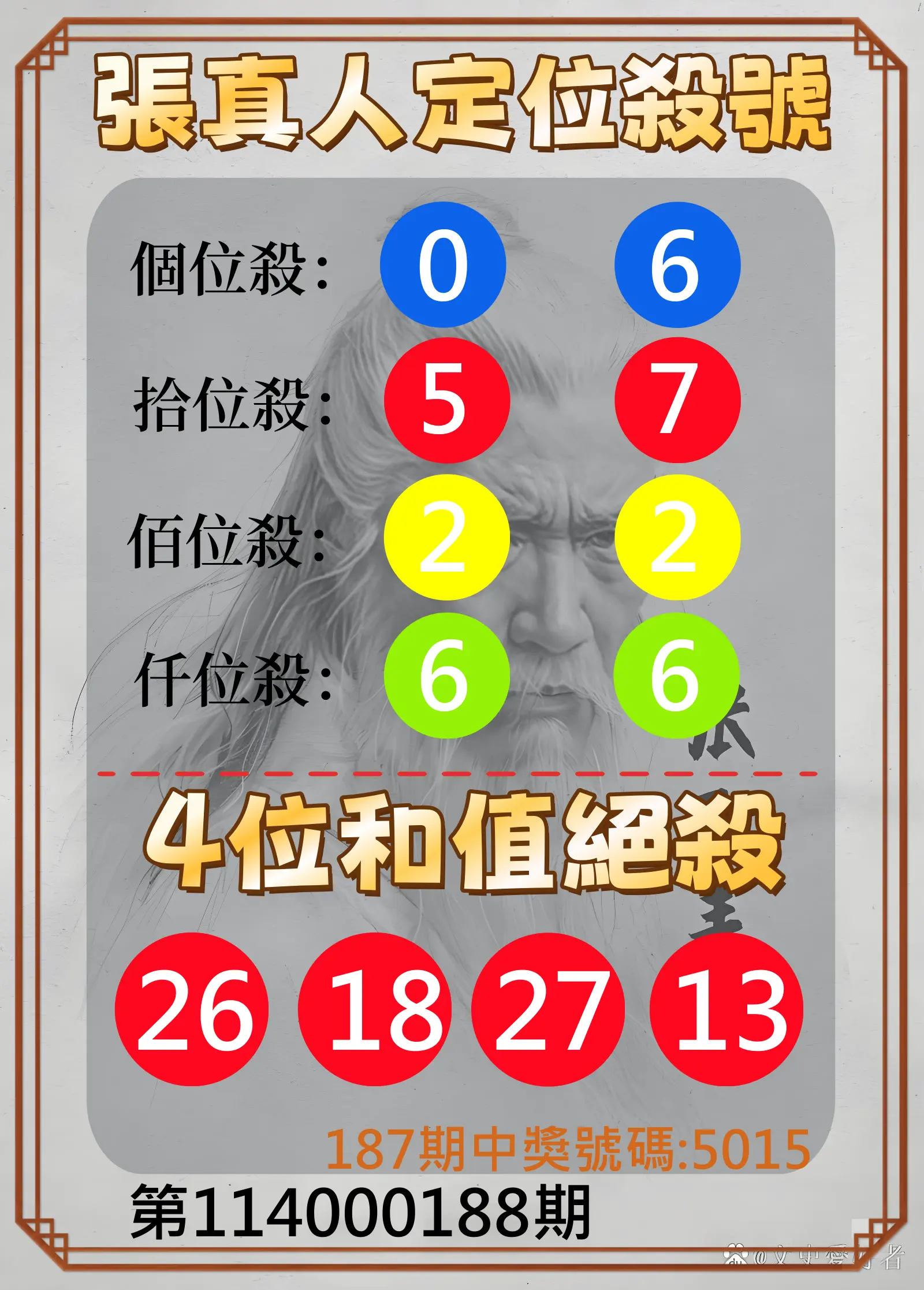 4星彩第114000188期(08/04)張真人定位殺號