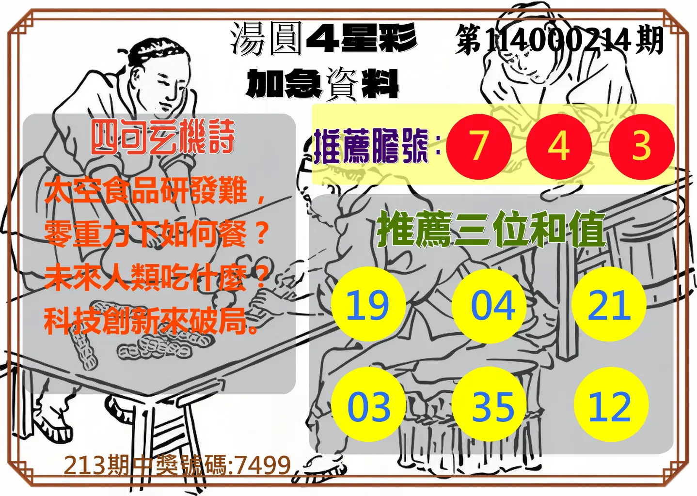 4星彩第114000214期(09/03)湯圓4星彩加急資料