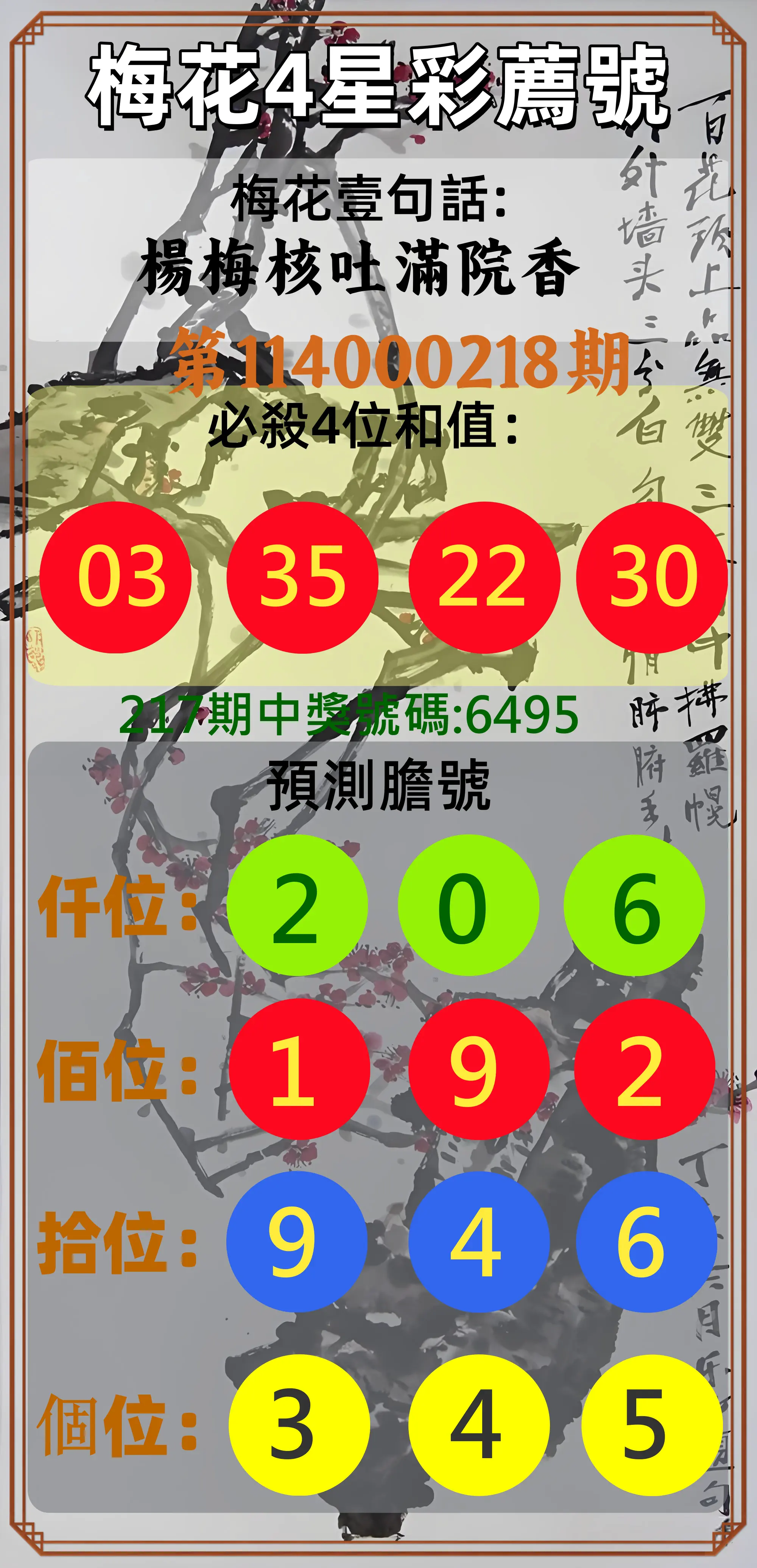 4星彩第114000218期(09/08)梅花4星彩薦號