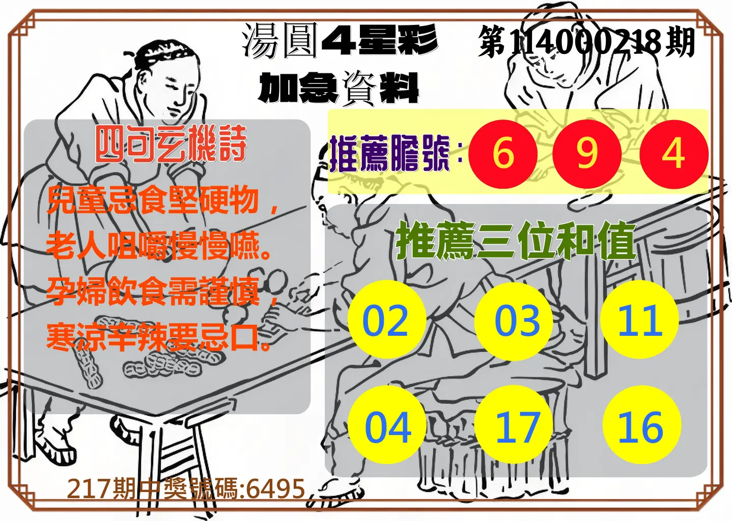 4星彩第114000218期(09/08)湯圓4星彩加急資料