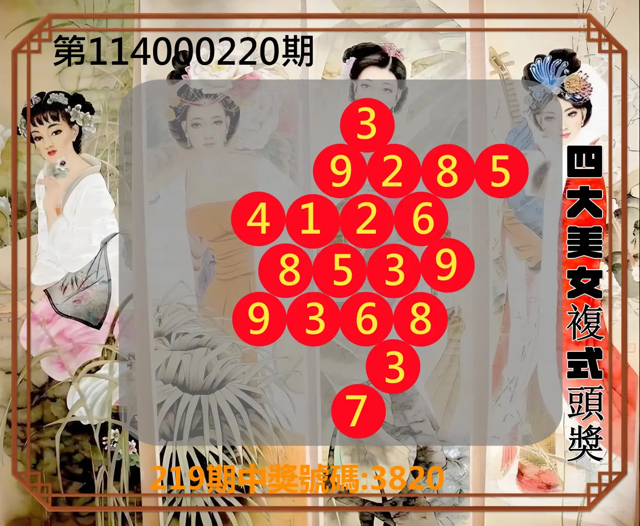 4星彩第114000220期(09/10)四大美女複式頭獎