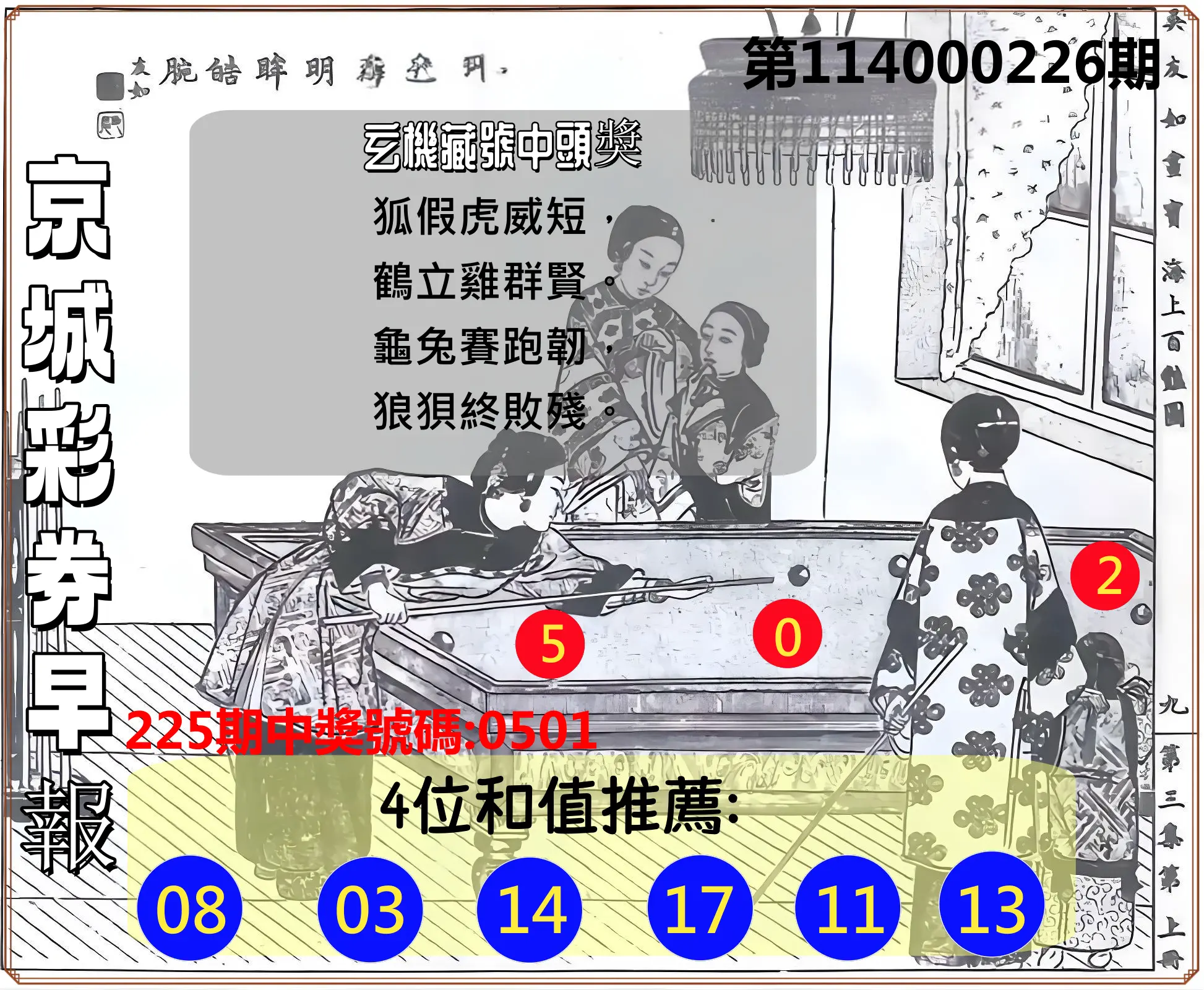 4星彩第114000226期(09/17)京城彩券早報