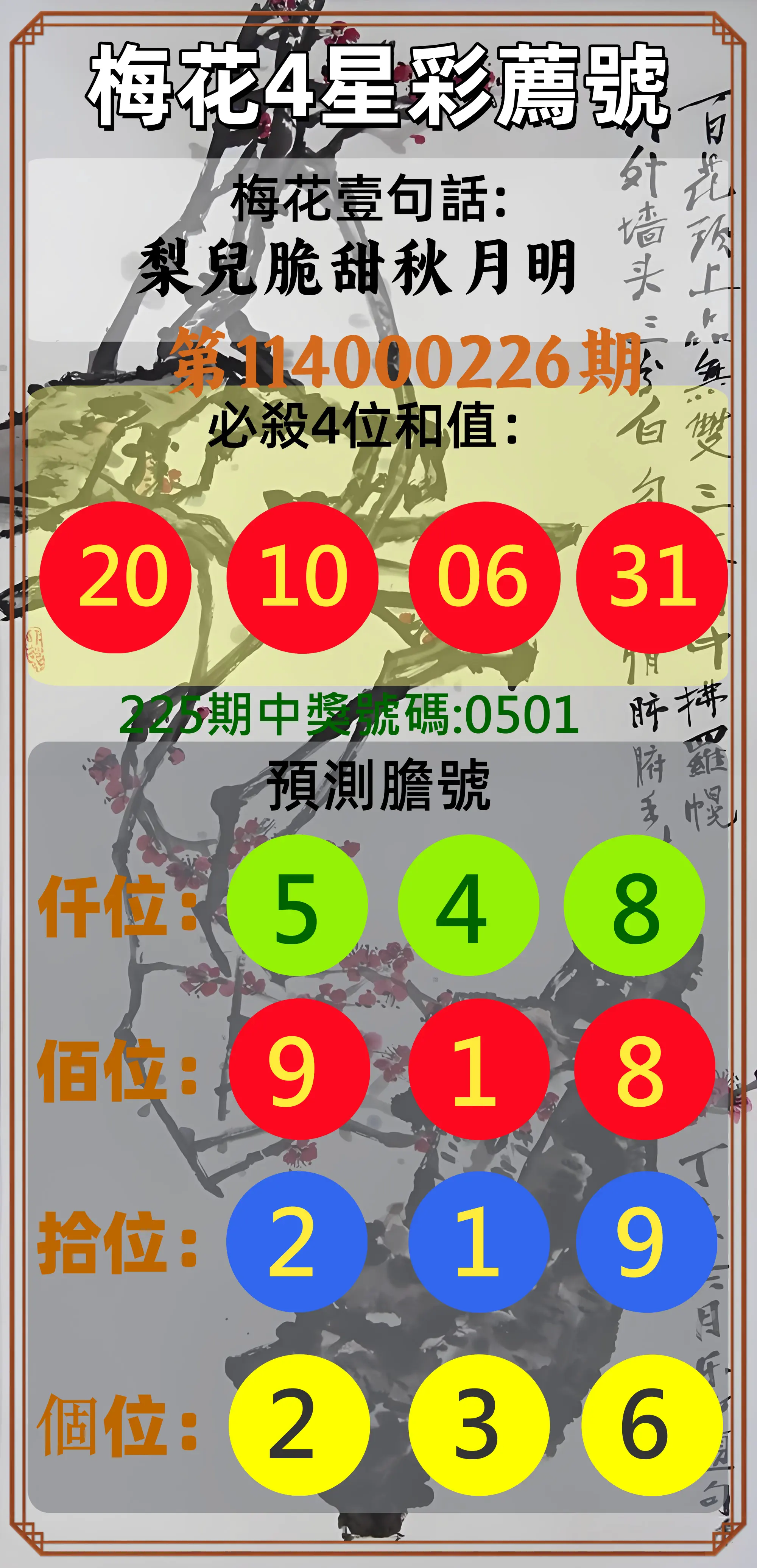 4星彩第114000226期(09/17)梅花4星彩薦號