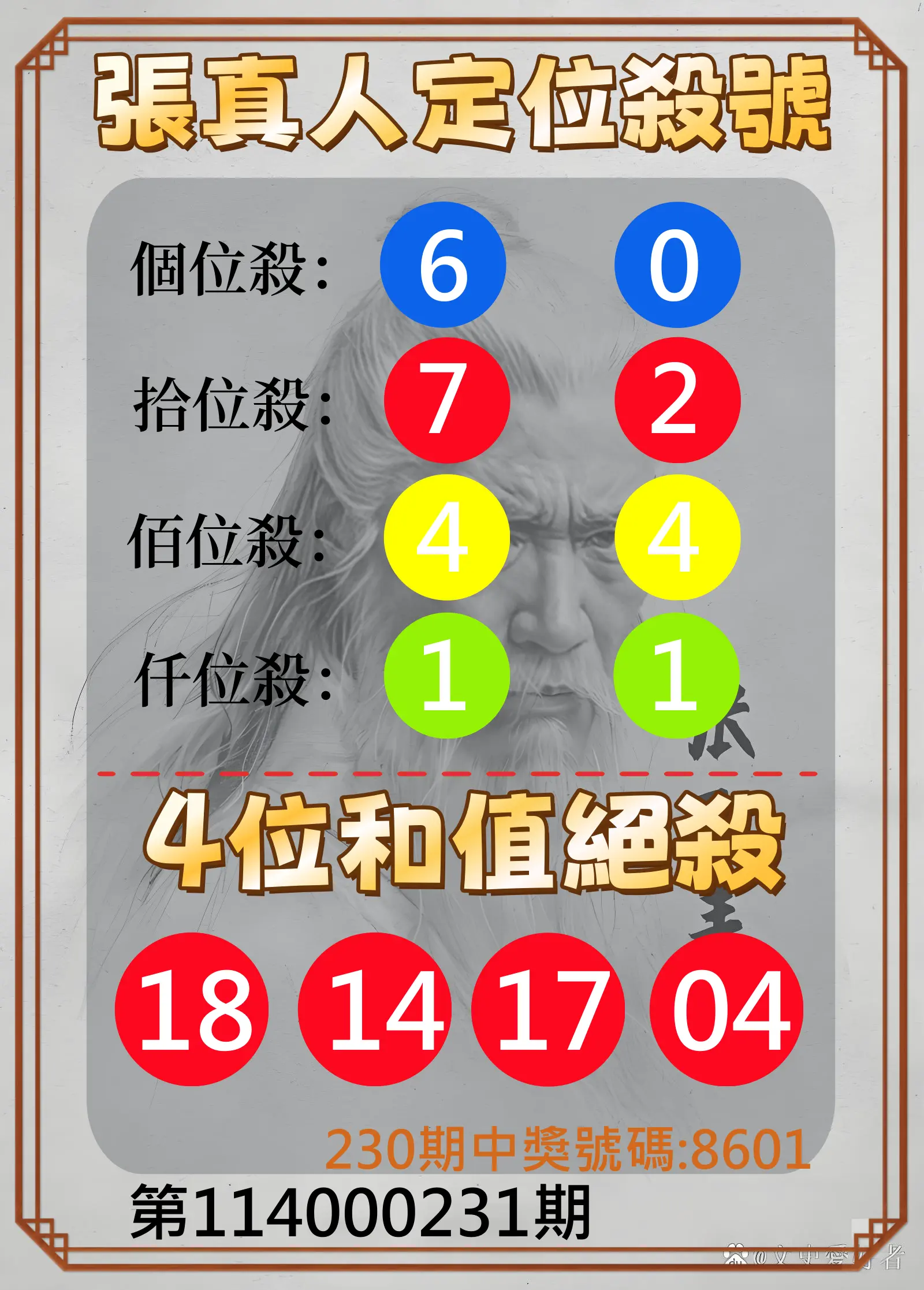 4星彩第114000231期(09/23)張真人定位殺號