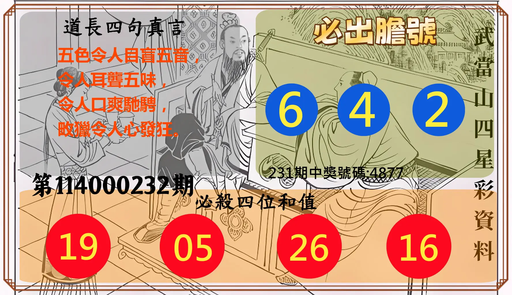 4星彩第114000232期(09/24)武當山四星彩資料