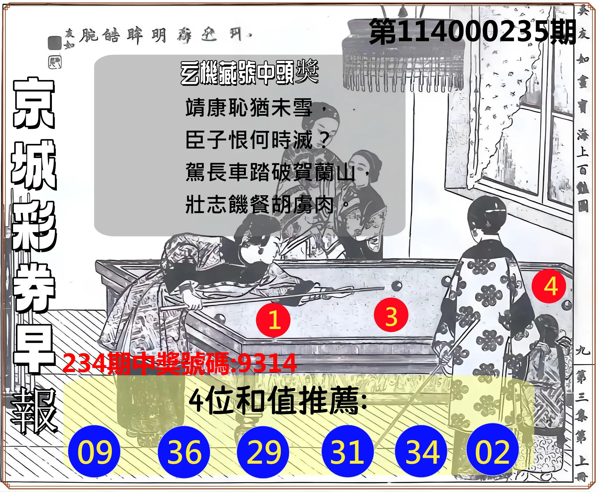 4星彩第114000235期(09/27)京城彩券早報