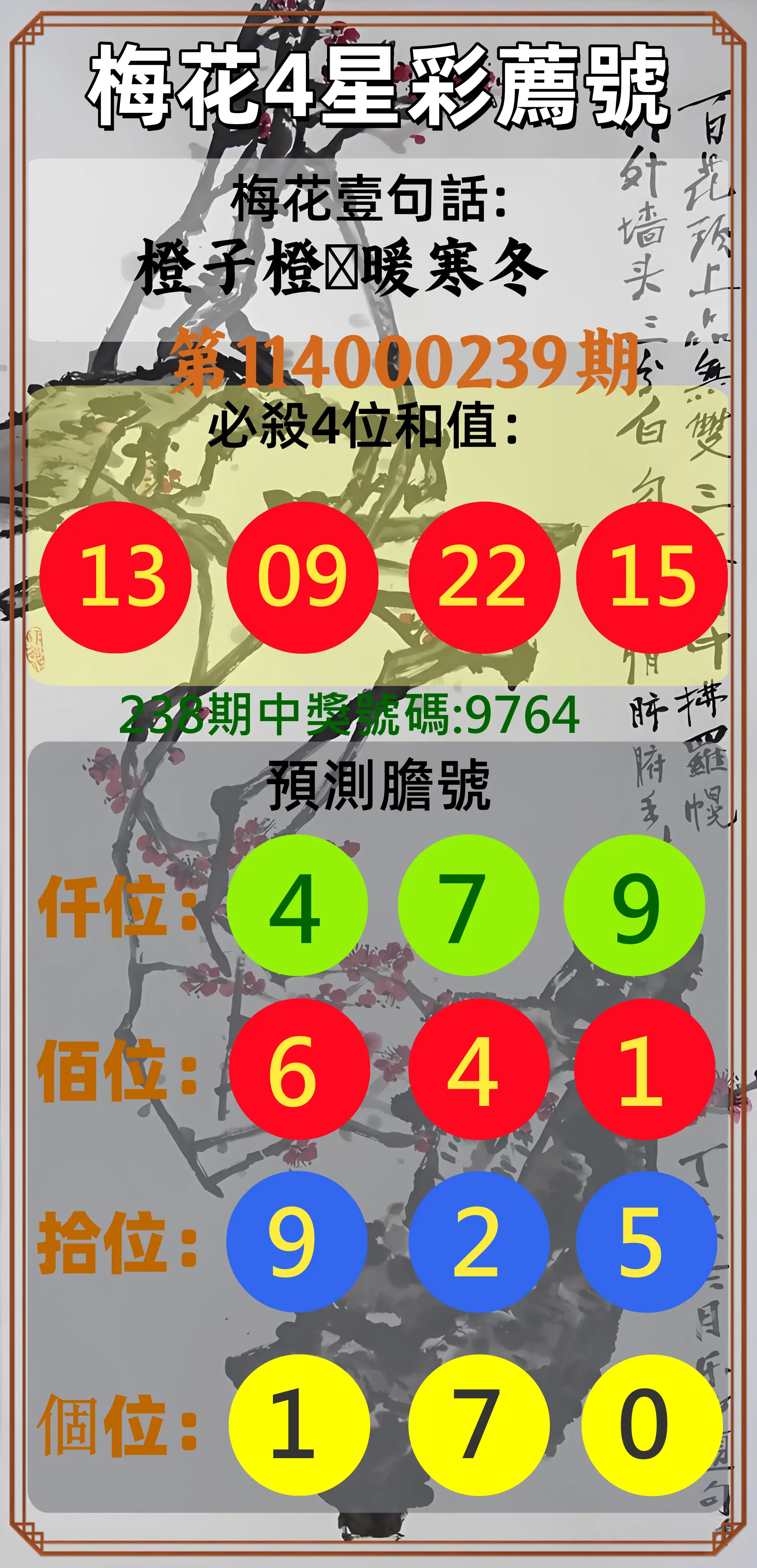 4星彩第114000239期(10/02)梅花4星彩薦號