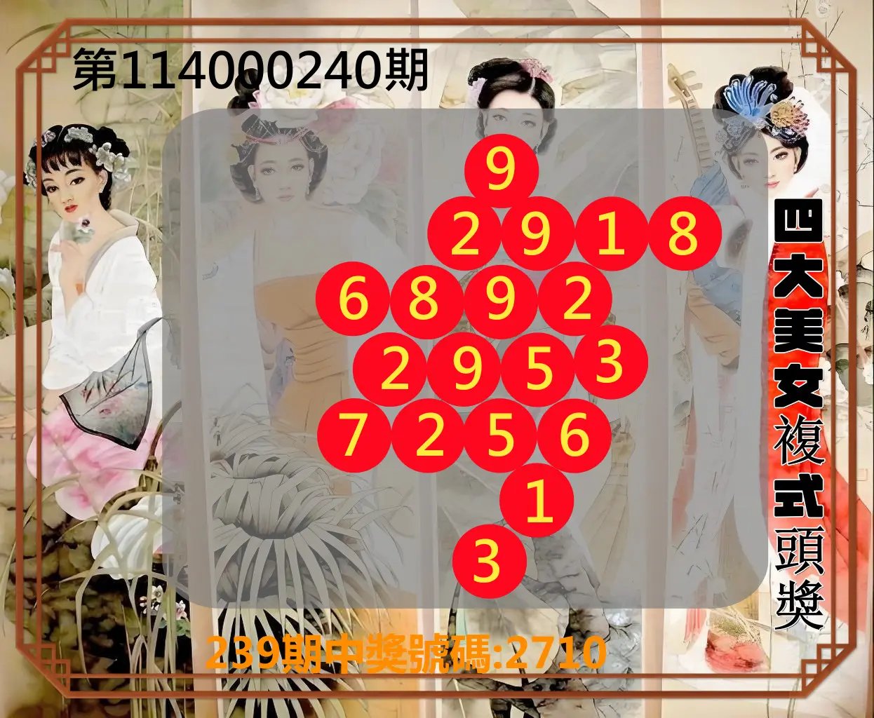 4星彩第114000240期(10/03)四大美女複式頭獎