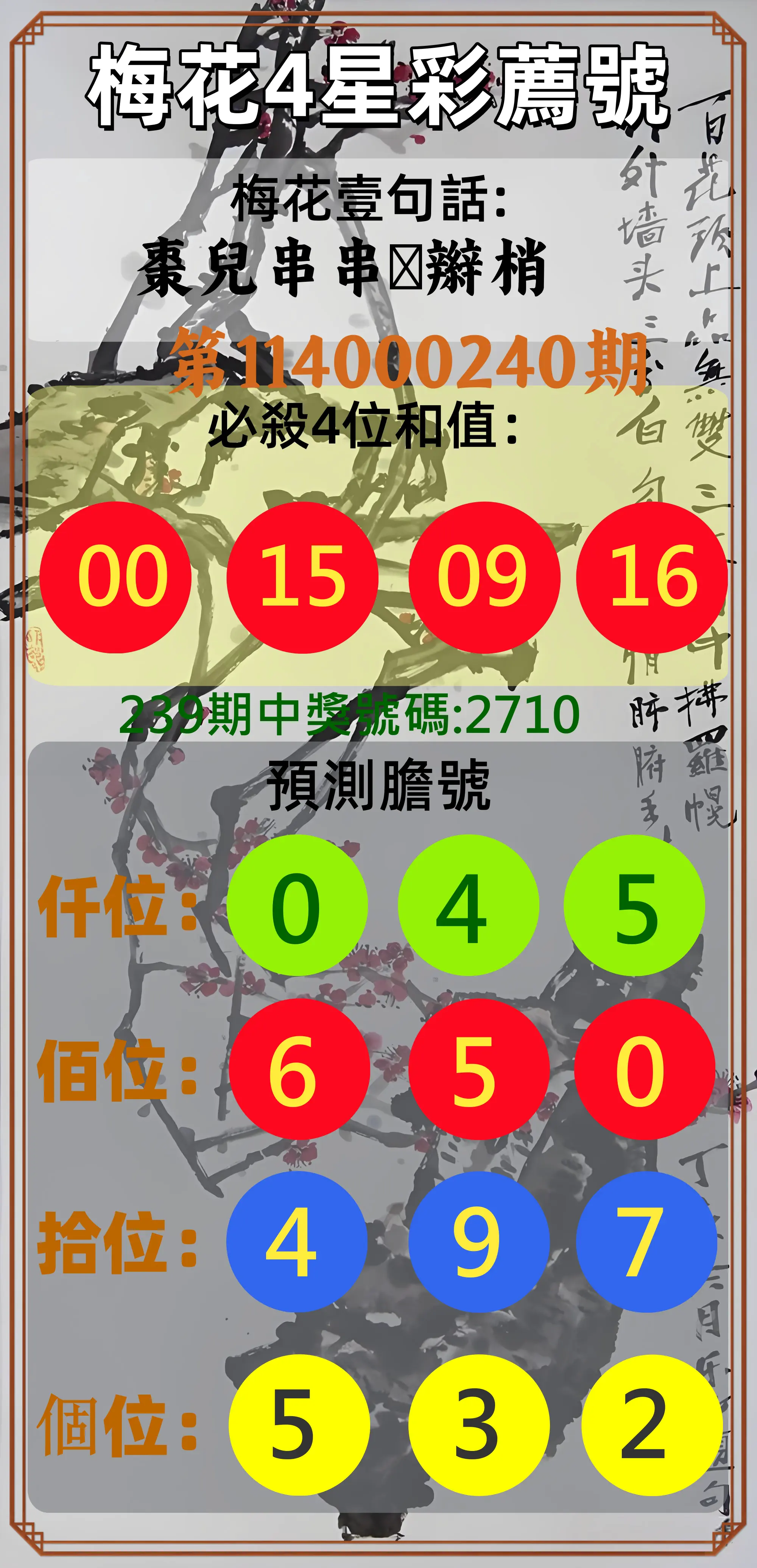4星彩第114000240期(10/03)梅花4星彩薦號