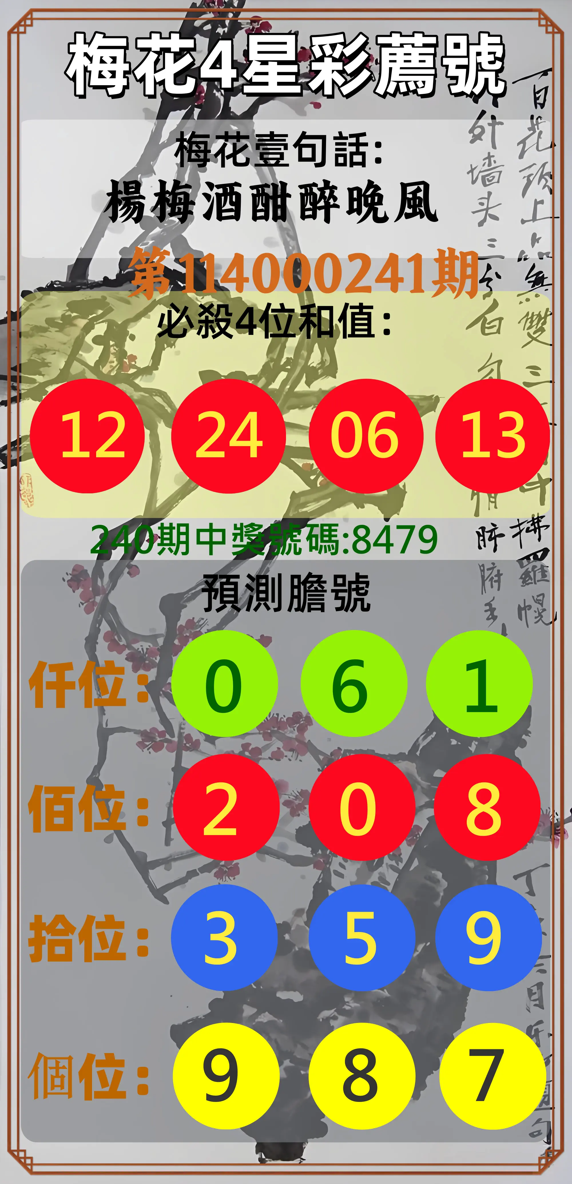 4星彩第114000241期(10/04)梅花4星彩薦號