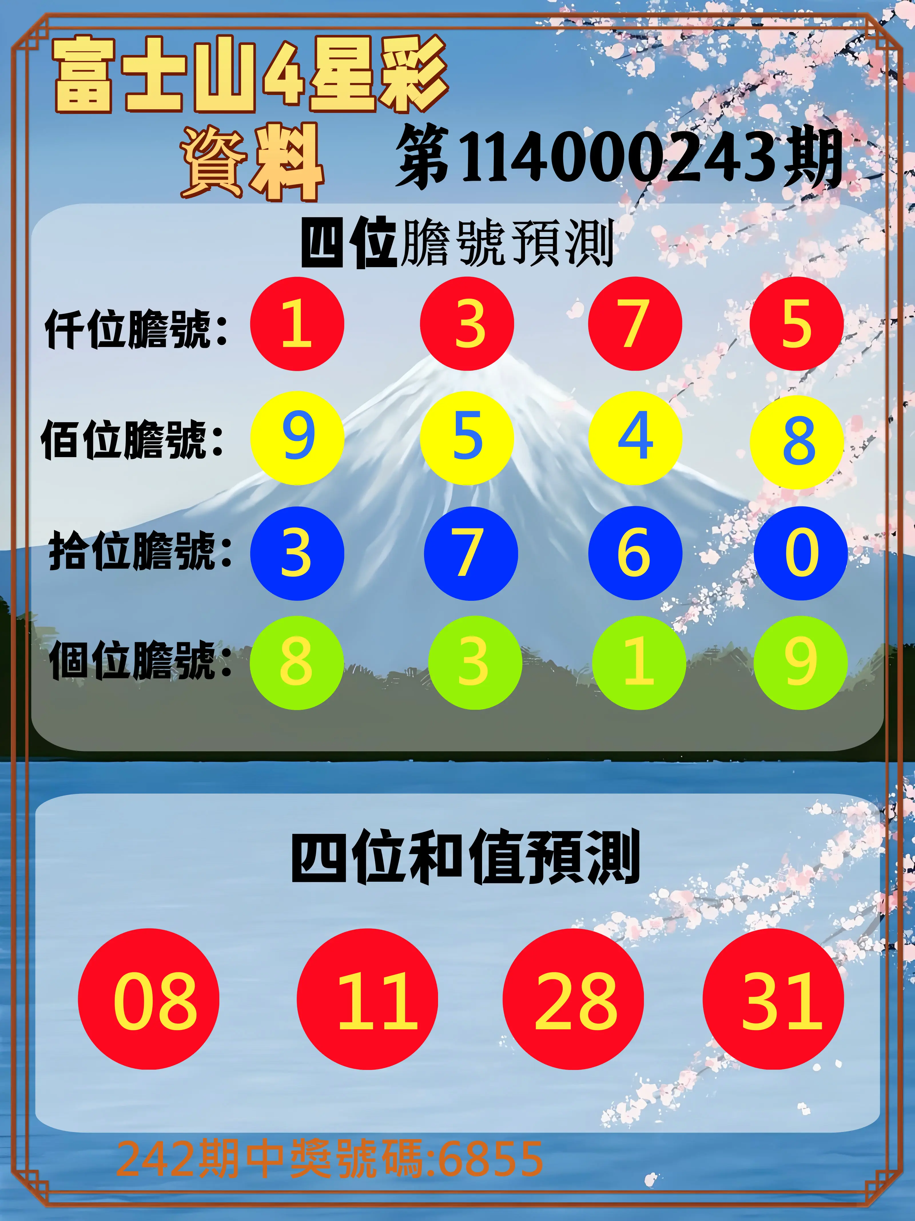 4星彩第114000243期(10/07)富士山4星彩資料