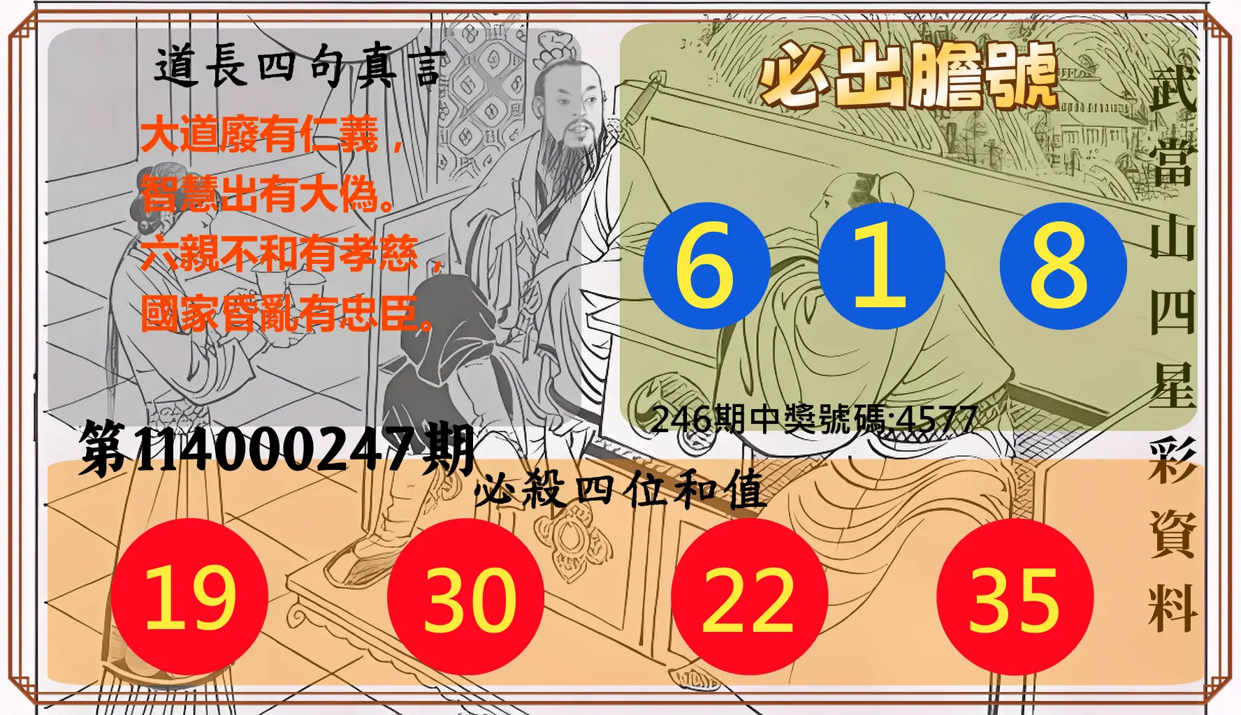 4星彩第114000247期(10/11)武當山四星彩資料