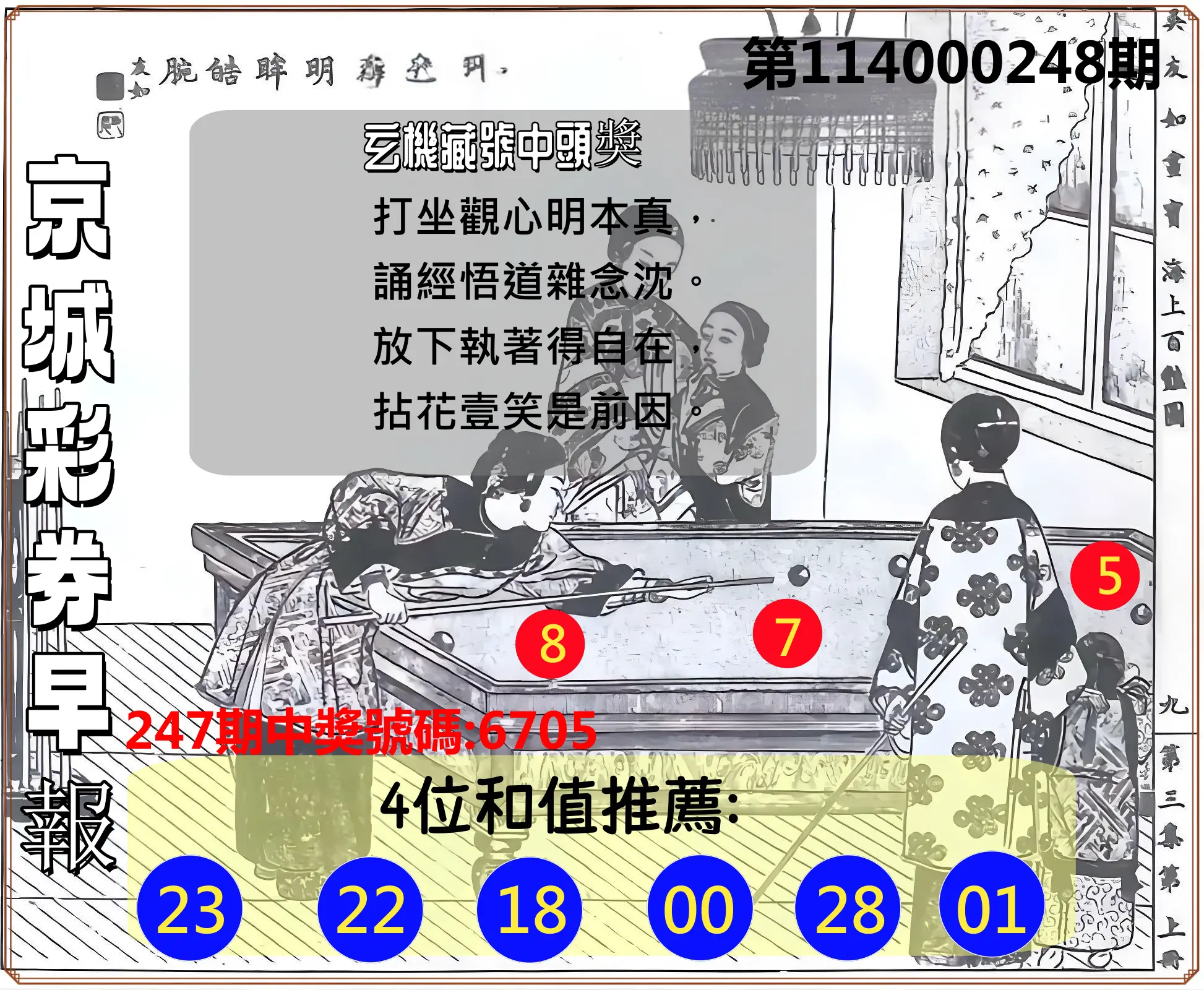 4星彩第114000248期(10/13)京城彩券早報