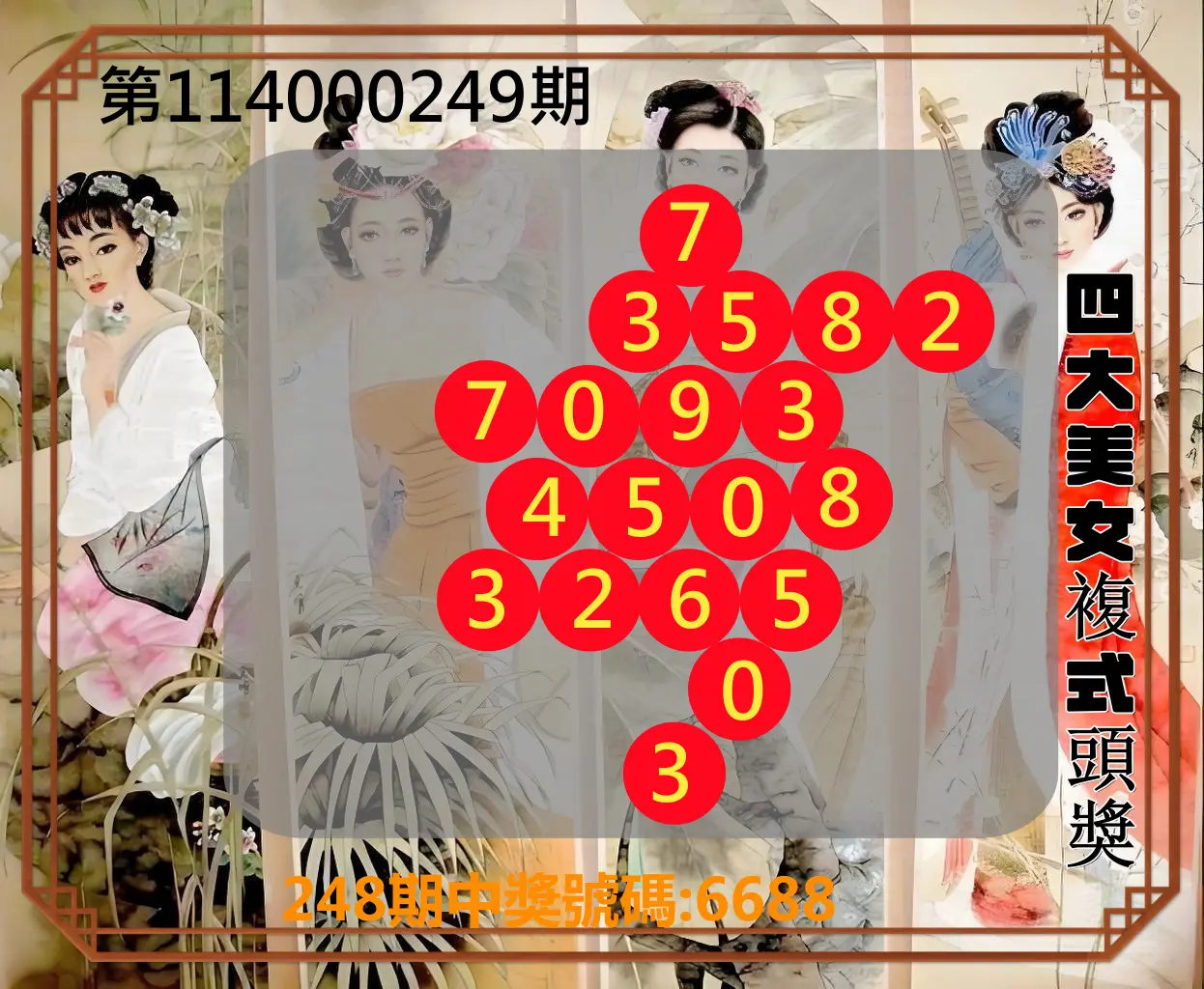 4星彩第114000249期(10/14)四大美女複式頭獎