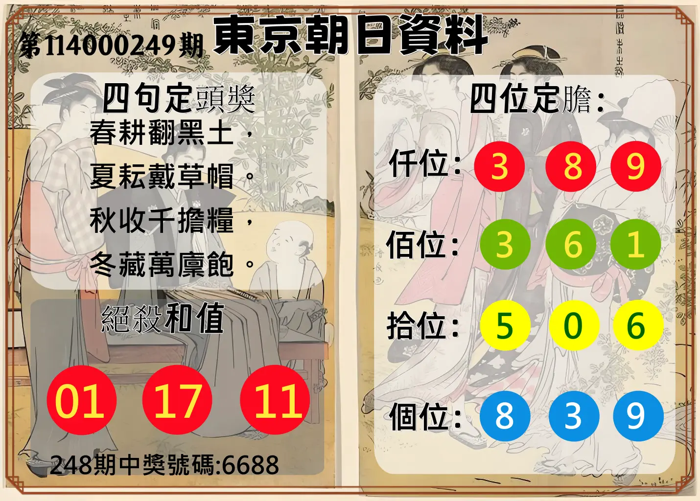 4星彩第114000249期(10/14)東京朝日資料