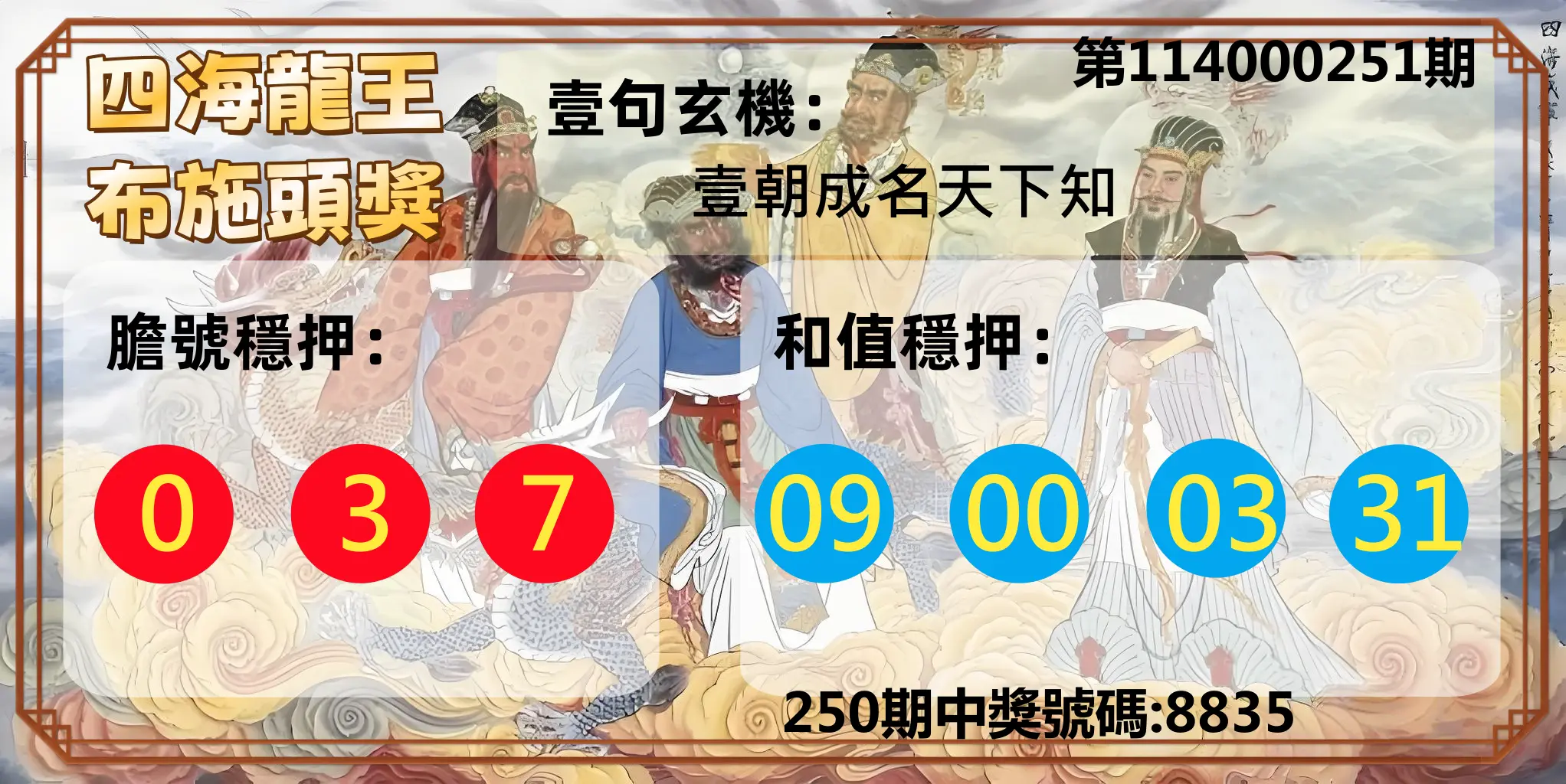 4星彩第114000251期(10/16)四海龍王布施頭獎