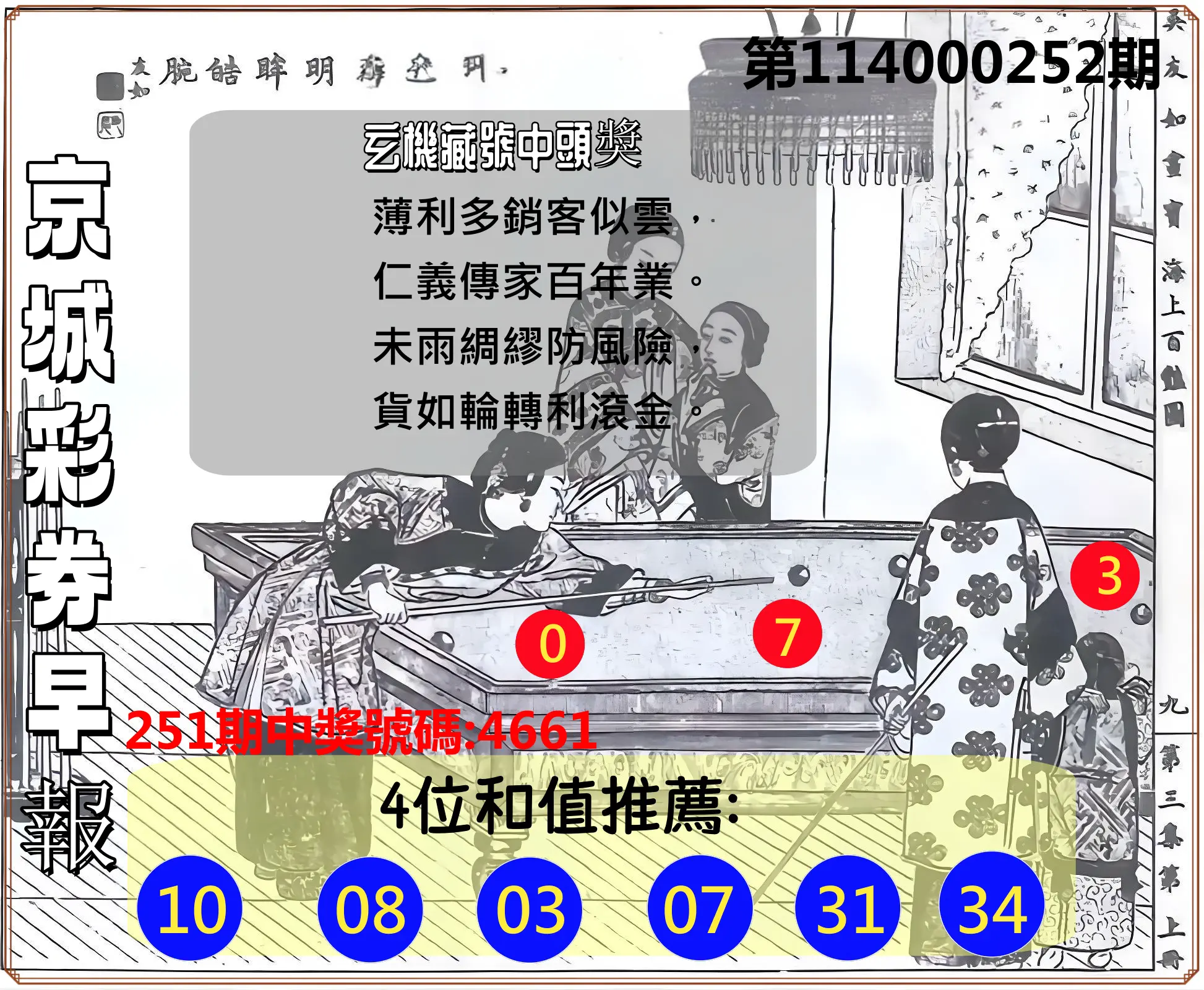 4星彩第114000252期(10/17)京城彩券早報