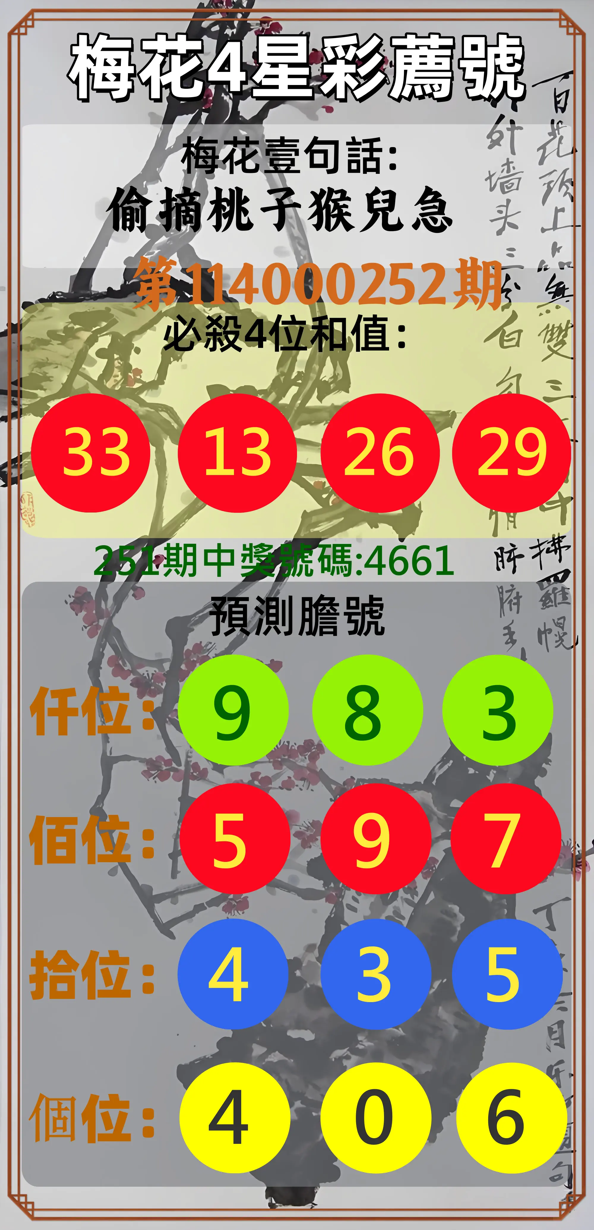 4星彩第114000252期(10/17)梅花4星彩薦號