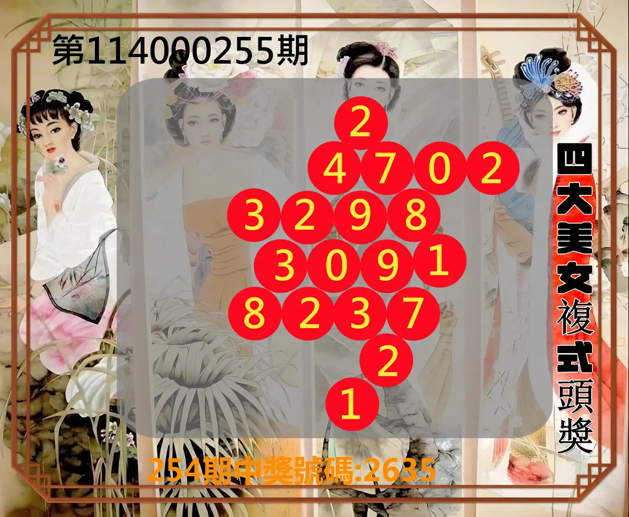 4星彩第114000255期(10/21)四大美女複式頭獎