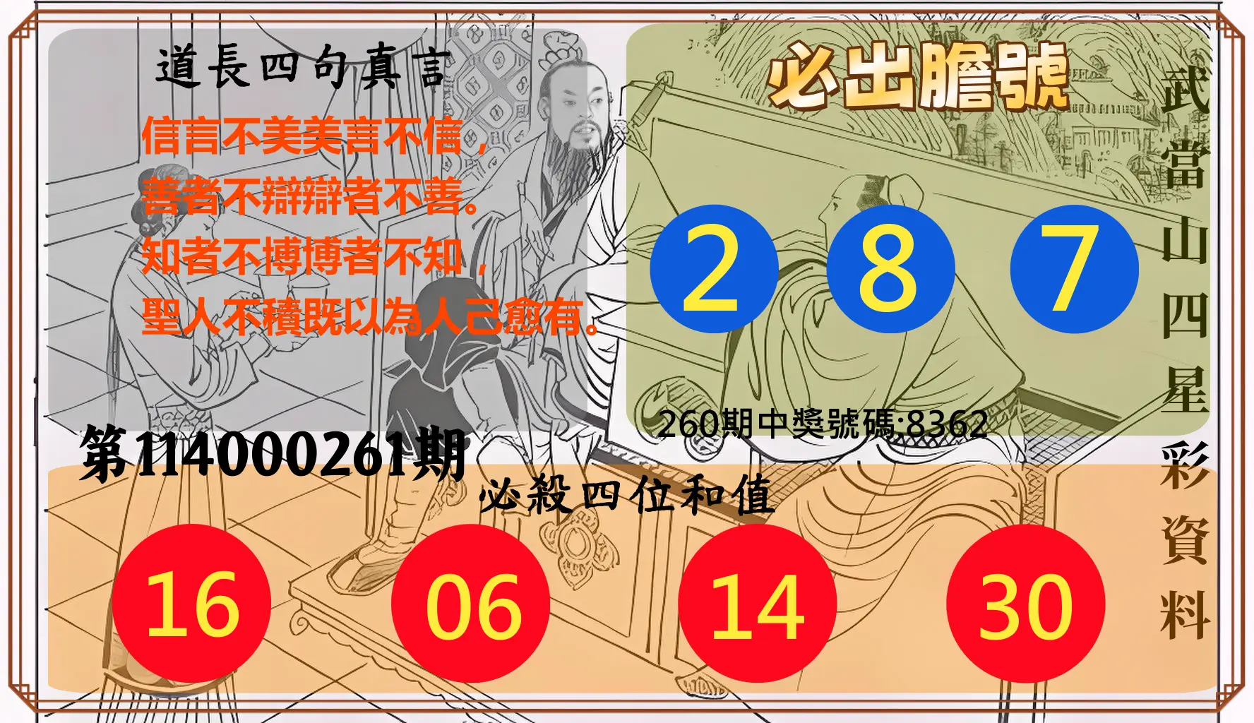 4星彩第114000261期(10/28)武當山四星彩資料