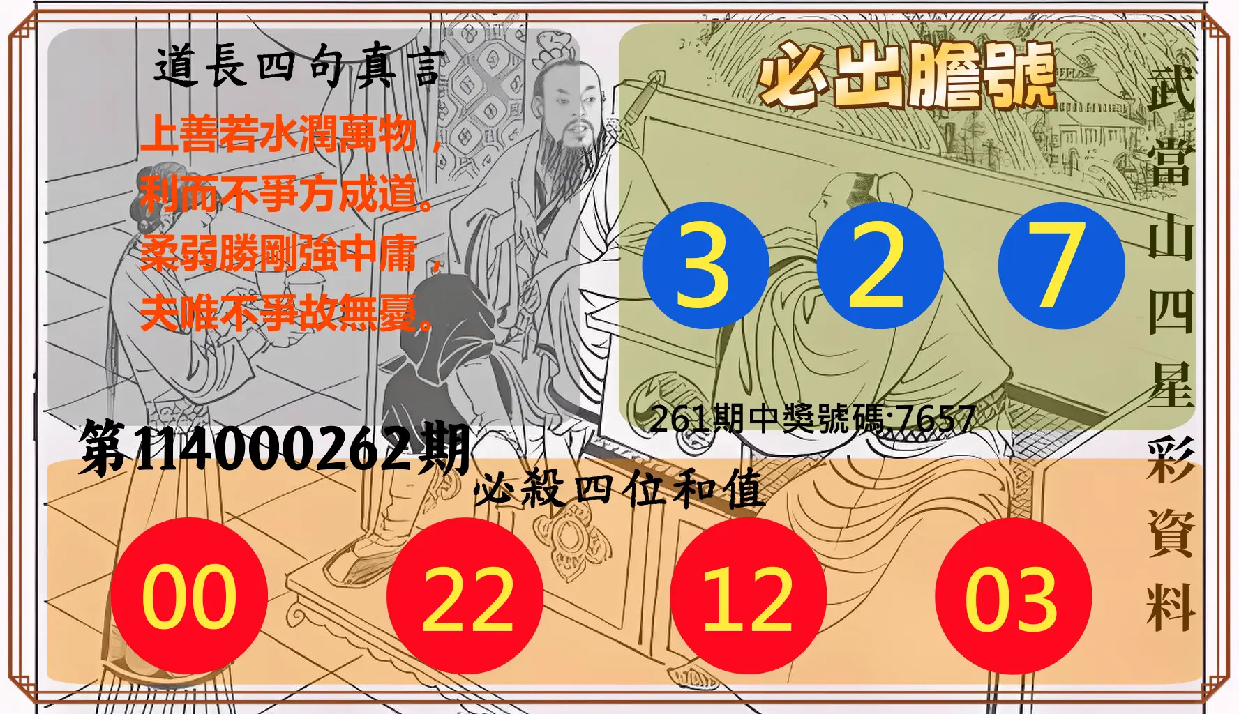 4星彩第114000262期(10/29)武當山四星彩資料