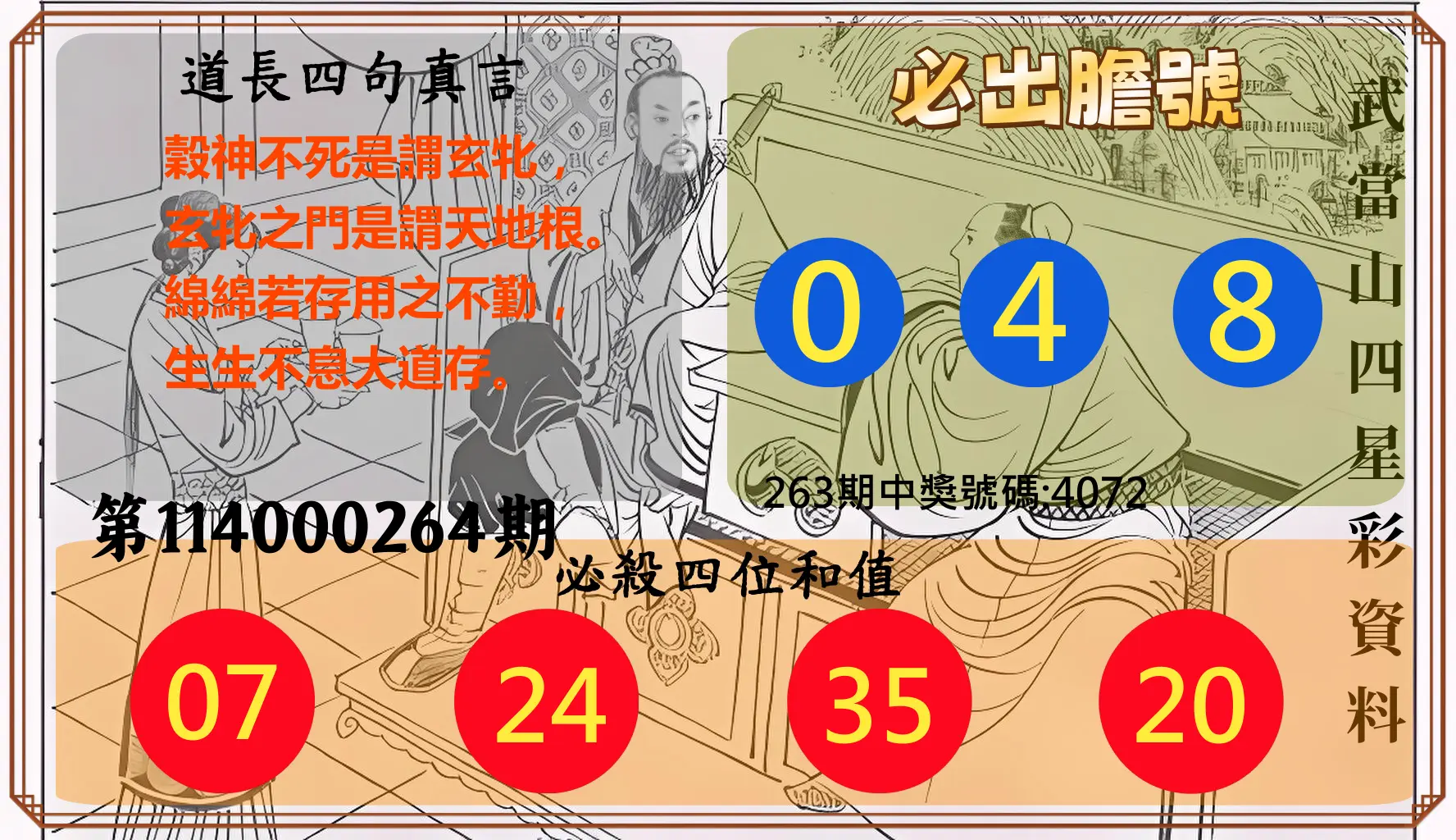 4星彩第114000264期(10/31)武當山四星彩資料